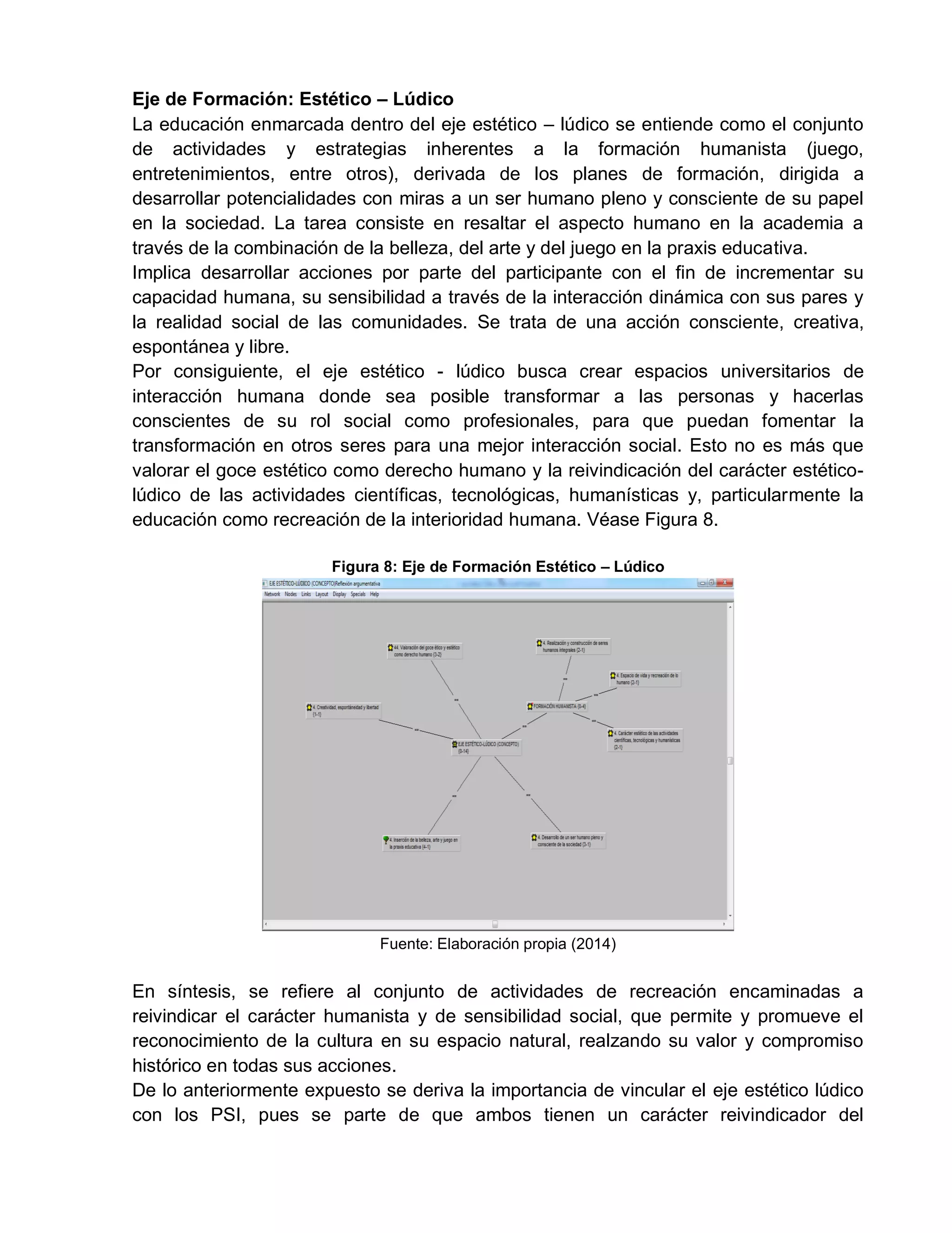 Eje de Formación: Estético – Lúdico
La educación enmarcada dentro del eje estético – lúdico se entiende como el conjunto
de actividades y estrategias inherentes a la formación humanista (juego,
entretenimientos, entre otros), derivada de los planes de formación, dirigida a
desarrollar potencialidades con miras a un ser humano pleno y consciente de su papel
en la sociedad. La tarea consiste en resaltar el aspecto humano en la academia a
través de la combinación de la belleza, del arte y del juego en la praxis educativa.
Implica desarrollar acciones por parte del participante con el fin de incrementar su
capacidad humana, su sensibilidad a través de la interacción dinámica con sus pares y
la realidad social de las comunidades. Se trata de una acción consciente, creativa,
espontánea y libre.
Por consiguiente, el eje estético - lúdico busca crear espacios universitarios de
interacción humana donde sea posible transformar a las personas y hacerlas
conscientes de su rol social como profesionales, para que puedan fomentar la
transformación en otros seres para una mejor interacción social. Esto no es más que
valorar el goce estético como derecho humano y la reivindicación del carácter estético-
lúdico de las actividades científicas, tecnológicas, humanísticas y, particularmente la
educación como recreación de la interioridad humana. Véase Figura 8.
Figura 8: Eje de Formación Estético – Lúdico
Fuente: Elaboración propia (2014)
En síntesis, se refiere al conjunto de actividades de recreación encaminadas a
reivindicar el carácter humanista y de sensibilidad social, que permite y promueve el
reconocimiento de la cultura en su espacio natural, realzando su valor y compromiso
histórico en todas sus acciones.
De lo anteriormente expuesto se deriva la importancia de vincular el eje estético lúdico
con los PSI, pues se parte de que ambos tienen un carácter reivindicador del
 