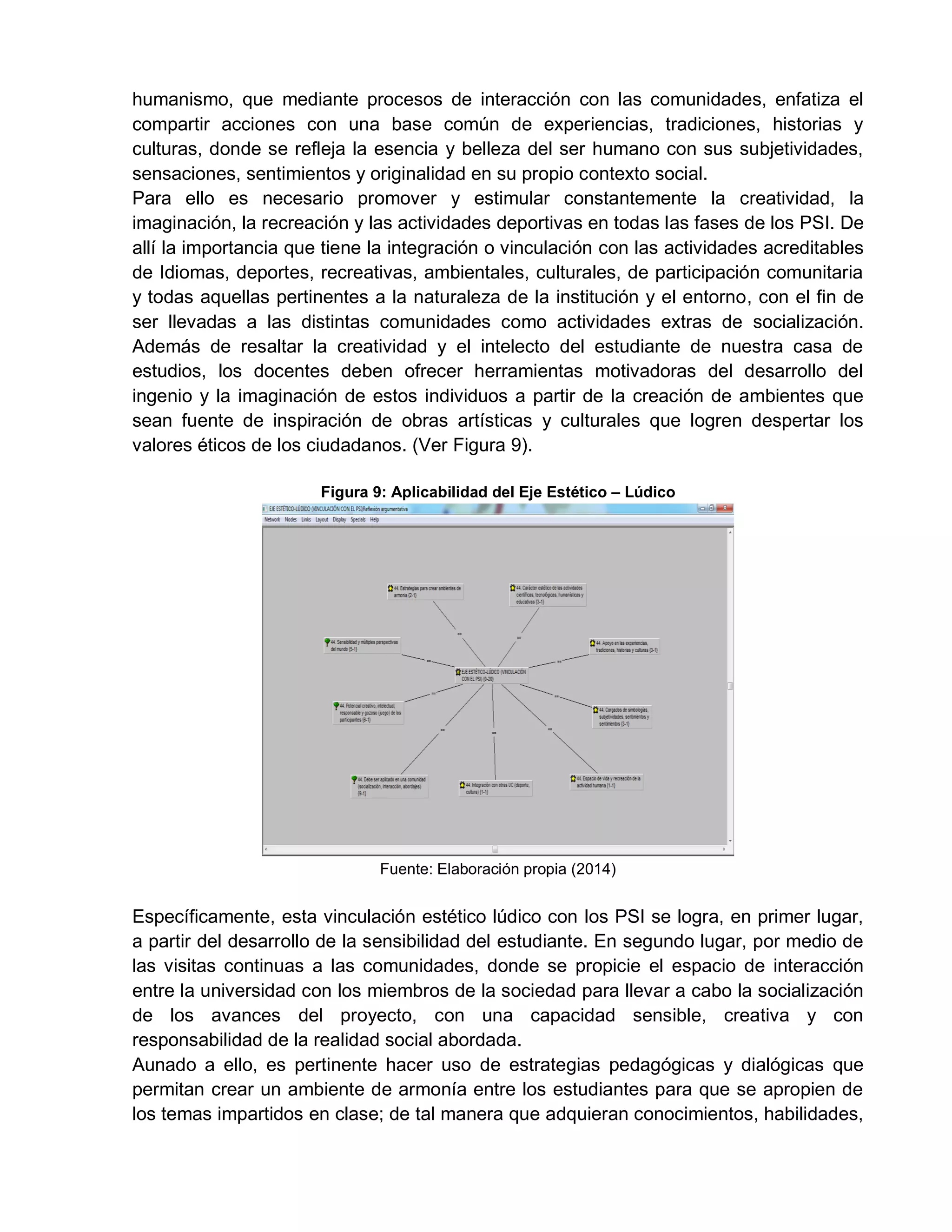 humanismo, que mediante procesos de interacción con las comunidades, enfatiza el
compartir acciones con una base común de experiencias, tradiciones, historias y
culturas, donde se refleja la esencia y belleza del ser humano con sus subjetividades,
sensaciones, sentimientos y originalidad en su propio contexto social.
Para ello es necesario promover y estimular constantemente la creatividad, la
imaginación, la recreación y las actividades deportivas en todas las fases de los PSI. De
allí la importancia que tiene la integración o vinculación con las actividades acreditables
de Idiomas, deportes, recreativas, ambientales, culturales, de participación comunitaria
y todas aquellas pertinentes a la naturaleza de la institución y el entorno, con el fin de
ser llevadas a las distintas comunidades como actividades extras de socialización.
Además de resaltar la creatividad y el intelecto del estudiante de nuestra casa de
estudios, los docentes deben ofrecer herramientas motivadoras del desarrollo del
ingenio y la imaginación de estos individuos a partir de la creación de ambientes que
sean fuente de inspiración de obras artísticas y culturales que logren despertar los
valores éticos de los ciudadanos. (Ver Figura 9).
Figura 9: Aplicabilidad del Eje Estético – Lúdico
Fuente: Elaboración propia (2014)
Específicamente, esta vinculación estético lúdico con los PSI se logra, en primer lugar,
a partir del desarrollo de la sensibilidad del estudiante. En segundo lugar, por medio de
las visitas continuas a las comunidades, donde se propicie el espacio de interacción
entre la universidad con los miembros de la sociedad para llevar a cabo la socialización
de los avances del proyecto, con una capacidad sensible, creativa y con
responsabilidad de la realidad social abordada.
Aunado a ello, es pertinente hacer uso de estrategias pedagógicas y dialógicas que
permitan crear un ambiente de armonía entre los estudiantes para que se apropien de
los temas impartidos en clase; de tal manera que adquieran conocimientos, habilidades,
 