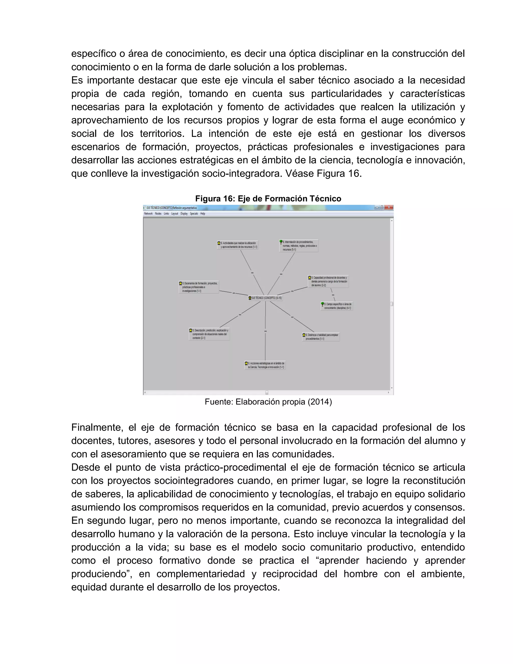 específico o área de conocimiento, es decir una óptica disciplinar en la construcción del
conocimiento o en la forma de darle solución a los problemas.
Es importante destacar que este eje vincula el saber técnico asociado a la necesidad
propia de cada región, tomando en cuenta sus particularidades y características
necesarias para la explotación y fomento de actividades que realcen la utilización y
aprovechamiento de los recursos propios y lograr de esta forma el auge económico y
social de los territorios. La intención de este eje está en gestionar los diversos
escenarios de formación, proyectos, prácticas profesionales e investigaciones para
desarrollar las acciones estratégicas en el ámbito de la ciencia, tecnología e innovación,
que conlleve la investigación socio-integradora. Véase Figura 16.
Figura 16: Eje de Formación Técnico
Fuente: Elaboración propia (2014)
Finalmente, el eje de formación técnico se basa en la capacidad profesional de los
docentes, tutores, asesores y todo el personal involucrado en la formación del alumno y
con el asesoramiento que se requiera en las comunidades.
Desde el punto de vista práctico-procedimental el eje de formación técnico se articula
con los proyectos sociointegradores cuando, en primer lugar, se logre la reconstitución
de saberes, la aplicabilidad de conocimiento y tecnologías, el trabajo en equipo solidario
asumiendo los compromisos requeridos en la comunidad, previo acuerdos y consensos.
En segundo lugar, pero no menos importante, cuando se reconozca la integralidad del
desarrollo humano y la valoración de la persona. Esto incluye vincular la tecnología y la
producción a la vida; su base es el modelo socio comunitario productivo, entendido
como el proceso formativo donde se practica el “aprender haciendo y aprender
produciendo”, en complementariedad y reciprocidad del hombre con el ambiente,
equidad durante el desarrollo de los proyectos.
 