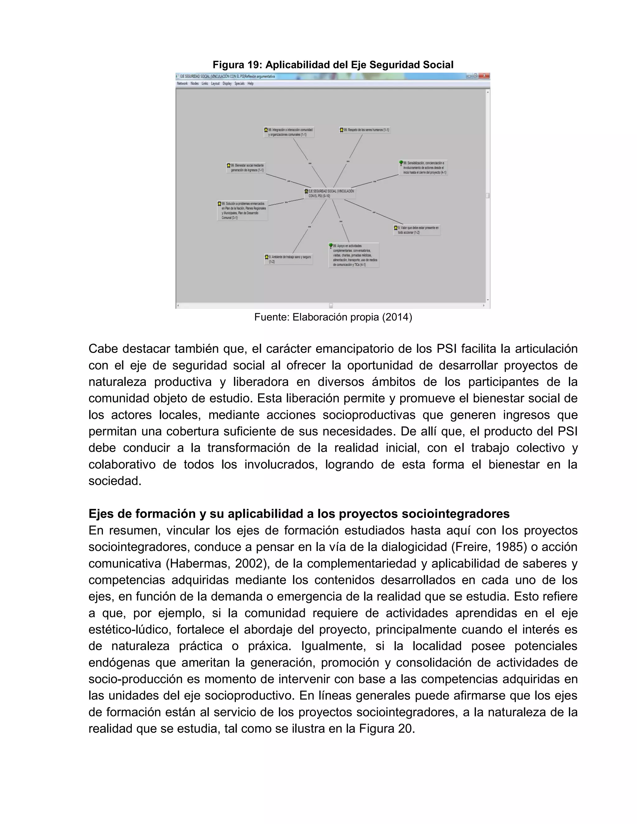 Figura 19: Aplicabilidad del Eje Seguridad Social
Fuente: Elaboración propia (2014)
Cabe destacar también que, el carácter emancipatorio de los PSI facilita la articulación
con el eje de seguridad social al ofrecer la oportunidad de desarrollar proyectos de
naturaleza productiva y liberadora en diversos ámbitos de los participantes de la
comunidad objeto de estudio. Esta liberación permite y promueve el bienestar social de
los actores locales, mediante acciones socioproductivas que generen ingresos que
permitan una cobertura suficiente de sus necesidades. De allí que, el producto del PSI
debe conducir a la transformación de la realidad inicial, con el trabajo colectivo y
colaborativo de todos los involucrados, logrando de esta forma el bienestar en la
sociedad.
Ejes de formación y su aplicabilidad a los proyectos sociointegradores
En resumen, vincular los ejes de formación estudiados hasta aquí con los proyectos
sociointegradores, conduce a pensar en la vía de la dialogicidad (Freire, 1985) o acción
comunicativa (Habermas, 2002), de la complementariedad y aplicabilidad de saberes y
competencias adquiridas mediante los contenidos desarrollados en cada uno de los
ejes, en función de la demanda o emergencia de la realidad que se estudia. Esto refiere
a que, por ejemplo, si la comunidad requiere de actividades aprendidas en el eje
estético-lúdico, fortalece el abordaje del proyecto, principalmente cuando el interés es
de naturaleza práctica o práxica. Igualmente, si la localidad posee potenciales
endógenas que ameritan la generación, promoción y consolidación de actividades de
socio-producción es momento de intervenir con base a las competencias adquiridas en
las unidades del eje socioproductivo. En líneas generales puede afirmarse que los ejes
de formación están al servicio de los proyectos sociointegradores, a la naturaleza de la
realidad que se estudia, tal como se ilustra en la Figura 20.
 