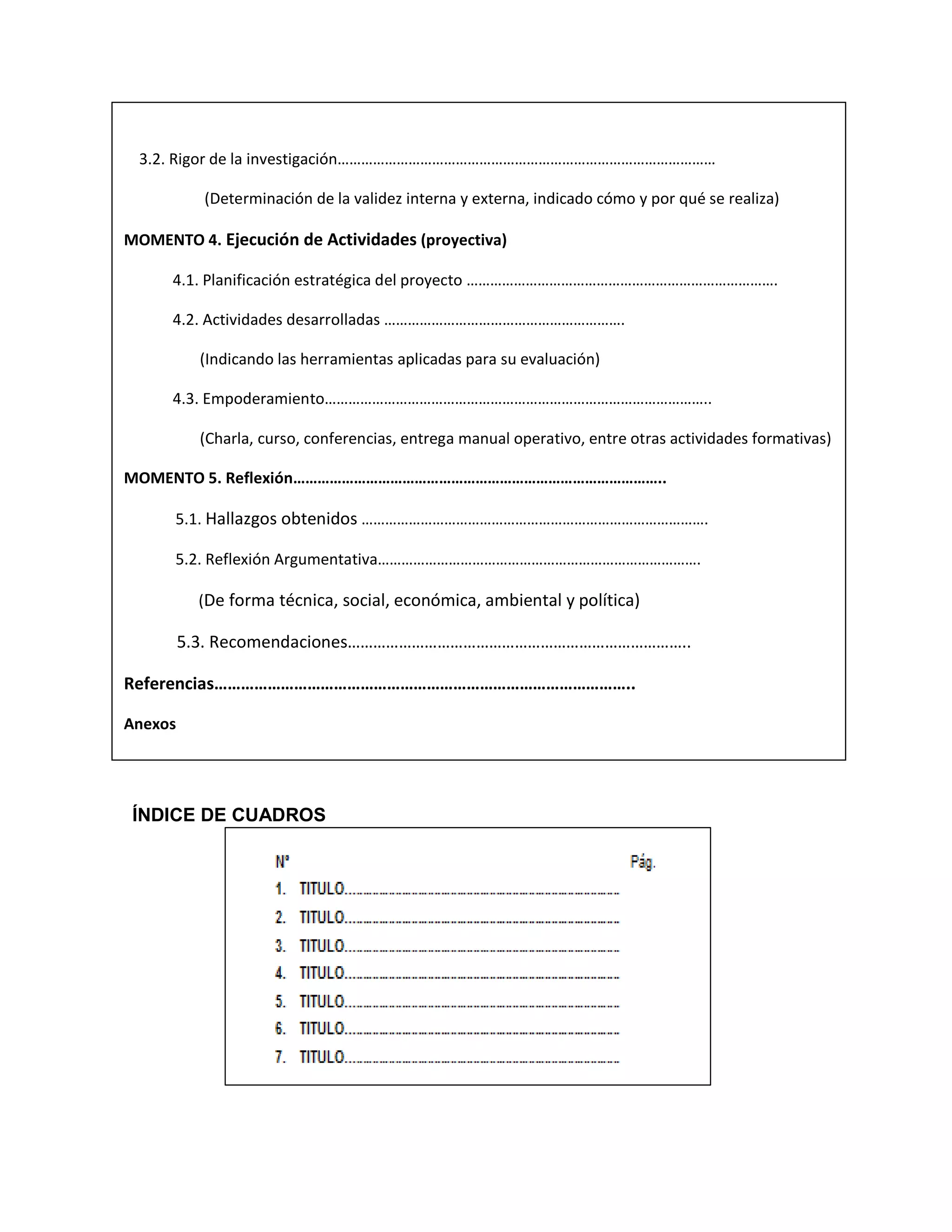 ÍNDICE DE CUADROS
3.2. Rigor de la investigación……………………………………………………………………………………
(Determinación de la validez interna y externa, indicado cómo y por qué se realiza)
MOMENTO 4. Ejecución de Actividades (proyectiva)
4.1. Planificación estratégica del proyecto …………………………………………………………………….
4.2. Actividades desarrolladas …………………………………………………….
(Indicando las herramientas aplicadas para su evaluación)
4.3. Empoderamiento……………………………………………………………………………………..
(Charla, curso, conferencias, entrega manual operativo, entre otras actividades formativas)
MOMENTO 5. Reflexión………………………………………………………………………………..
5.1. Hallazgos obtenidos …………………………………………………………………………….
5.2. Reflexión Argumentativa……………………………………………………………………….
(De forma técnica, social, económica, ambiental y política)
5.3. Recomendaciones……………………………………………………………………..
Referencias…………………………………………………………………………………..
Anexos
 