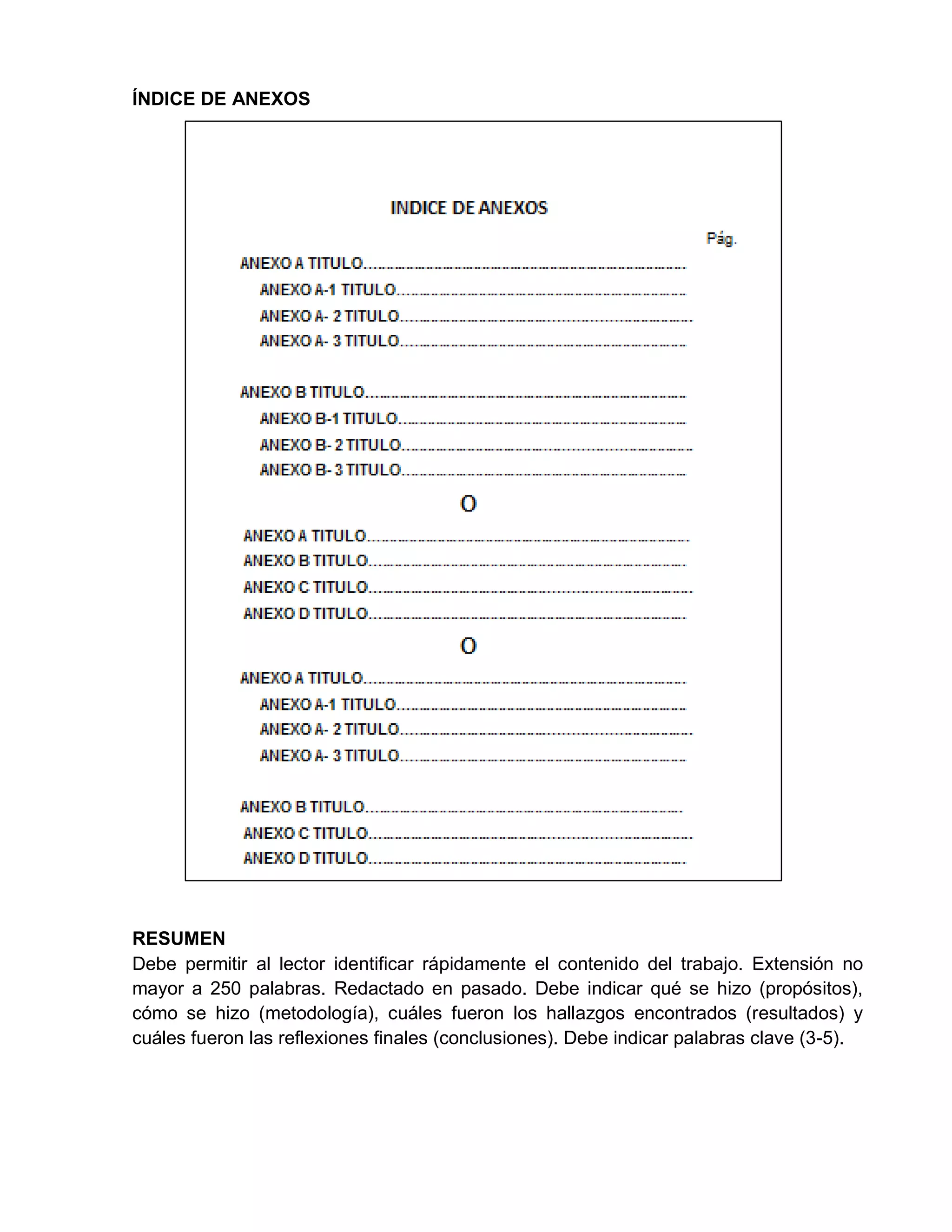 ÍNDICE DE ANEXOS
RESUMEN
Debe permitir al lector identificar rápidamente el contenido del trabajo. Extensión no
mayor a 250 palabras. Redactado en pasado. Debe indicar qué se hizo (propósitos),
cómo se hizo (metodología), cuáles fueron los hallazgos encontrados (resultados) y
cuáles fueron las reflexiones finales (conclusiones). Debe indicar palabras clave (3-5).
 
