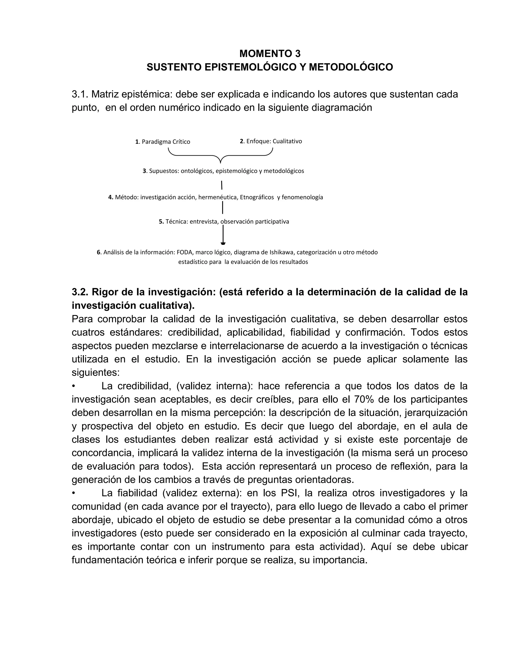 MOMENTO 3
SUSTENTO EPISTEMOLÓGICO Y METODOLÓGICO
3.1. Matriz epistémica: debe ser explicada e indicando los autores que sustentan cada
punto, en el orden numérico indicado en la siguiente diagramación
3.2. Rigor de la investigación: (está referido a la determinación de la calidad de la
investigación cualitativa).
Para comprobar la calidad de la investigación cualitativa, se deben desarrollar estos
cuatros estándares: credibilidad, aplicabilidad, fiabilidad y confirmación. Todos estos
aspectos pueden mezclarse e interrelacionarse de acuerdo a la investigación o técnicas
utilizada en el estudio. En la investigación acción se puede aplicar solamente las
siguientes:
• La credibilidad, (validez interna): hace referencia a que todos los datos de la
investigación sean aceptables, es decir creíbles, para ello el 70% de los participantes
deben desarrollan en la misma percepción: la descripción de la situación, jerarquización
y prospectiva del objeto en estudio. Es decir que luego del abordaje, en el aula de
clases los estudiantes deben realizar está actividad y si existe este porcentaje de
concordancia, implicará la validez interna de la investigación (la misma será un proceso
de evaluación para todos). Esta acción representará un proceso de reflexión, para la
generación de los cambios a través de preguntas orientadoras.
• La fiabilidad (validez externa): en los PSI, la realiza otros investigadores y la
comunidad (en cada avance por el trayecto), para ello luego de llevado a cabo el primer
abordaje, ubicado el objeto de estudio se debe presentar a la comunidad cómo a otros
investigadores (esto puede ser considerado en la exposición al culminar cada trayecto,
es importante contar con un instrumento para esta actividad). Aquí se debe ubicar
fundamentación teórica e inferir porque se realiza, su importancia.
1. Paradigma Crítico
(Positivista y /o Pospositivista)
3. Supuestos: ontológicos, epistemológico y metodológicos
4. Método: investigación acción, hermenéutica, Etnográficos y fenomenología
5. Técnica: entrevista, observación participativa
Instrumento: Cámara fotográfica, grabación, cuaderno de notas
6. Análisis de la información: FODA, marco lógico, diagrama de Ishikawa, categorización u otro método
estadístico para la evaluación de los resultados
2. Enfoque: Cualitativo
 