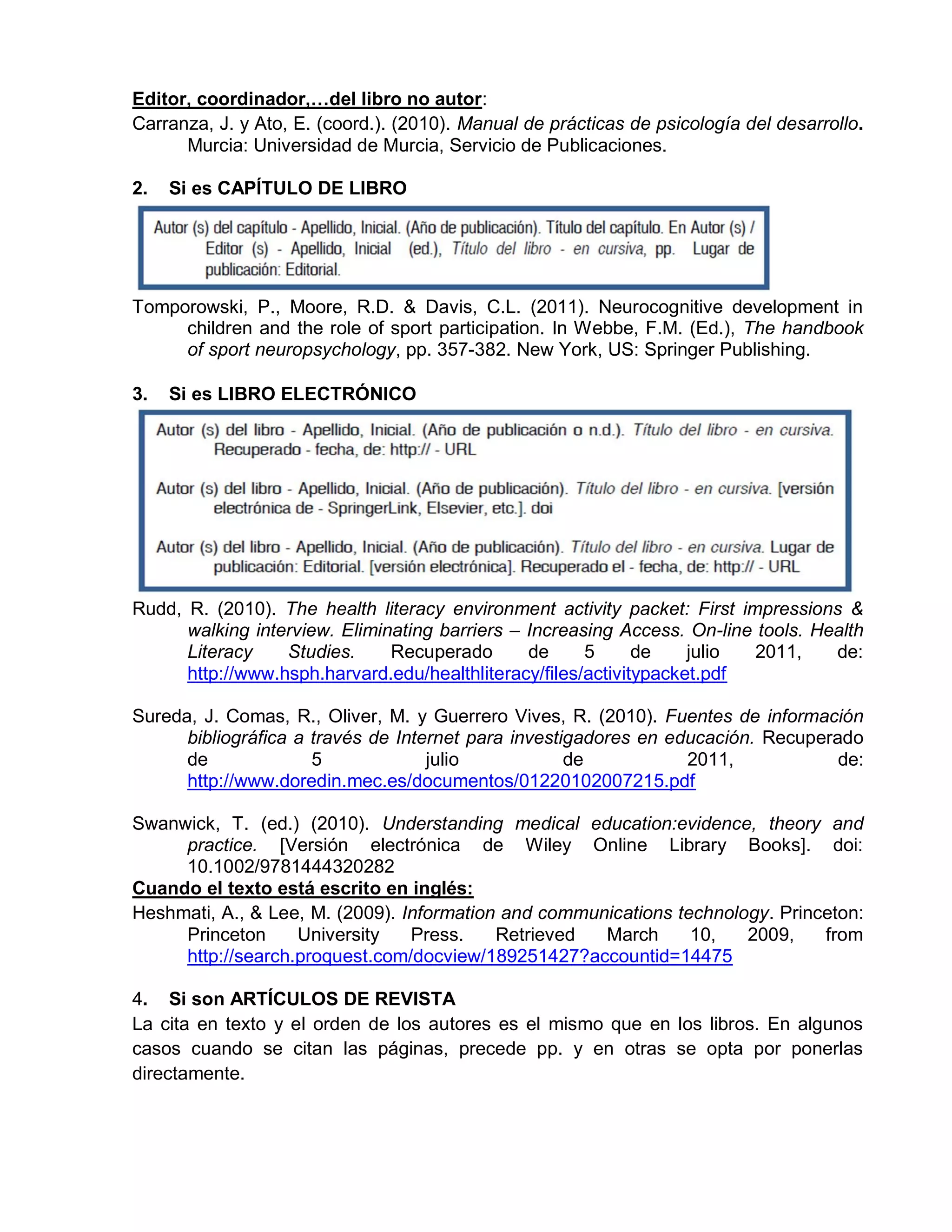 Editor, coordinador,…del libro no autor:
Carranza, J. y Ato, E. (coord.). (2010). Manual de prácticas de psicología del desarrollo.
Murcia: Universidad de Murcia, Servicio de Publicaciones.
2. Si es CAPÍTULO DE LIBRO
Tomporowski, P., Moore, R.D. & Davis, C.L. (2011). Neurocognitive development in
children and the role of sport participation. In Webbe, F.M. (Ed.), The handbook
of sport neuropsychology, pp. 357-382. New York, US: Springer Publishing.
3. Si es LIBRO ELECTRÓNICO
Rudd, R. (2010). The health literacy environment activity packet: First impressions &
walking interview. Eliminating barriers – Increasing Access. On-line tools. Health
Literacy Studies. Recuperado de 5 de julio 2011, de:
http://www.hsph.harvard.edu/healthliteracy/files/activitypacket.pdf
Sureda, J. Comas, R., Oliver, M. y Guerrero Vives, R. (2010). Fuentes de información
bibliográfica a través de Internet para investigadores en educación. Recuperado
de 5 julio de 2011, de:
http://www.doredin.mec.es/documentos/01220102007215.pdf
Swanwick, T. (ed.) (2010). Understanding medical education:evidence, theory and
practice. [Versión electrónica de Wiley Online Library Books]. doi:
10.1002/9781444320282
Cuando el texto está escrito en inglés:
Heshmati, A., & Lee, M. (2009). Information and communications technology. Princeton:
Princeton University Press. Retrieved March 10, 2009, from
http://search.proquest.com/docview/189251427?accountid=14475
4. Si son ARTÍCULOS DE REVISTA
La cita en texto y el orden de los autores es el mismo que en los libros. En algunos
casos cuando se citan las páginas, precede pp. y en otras se opta por ponerlas
directamente.
 