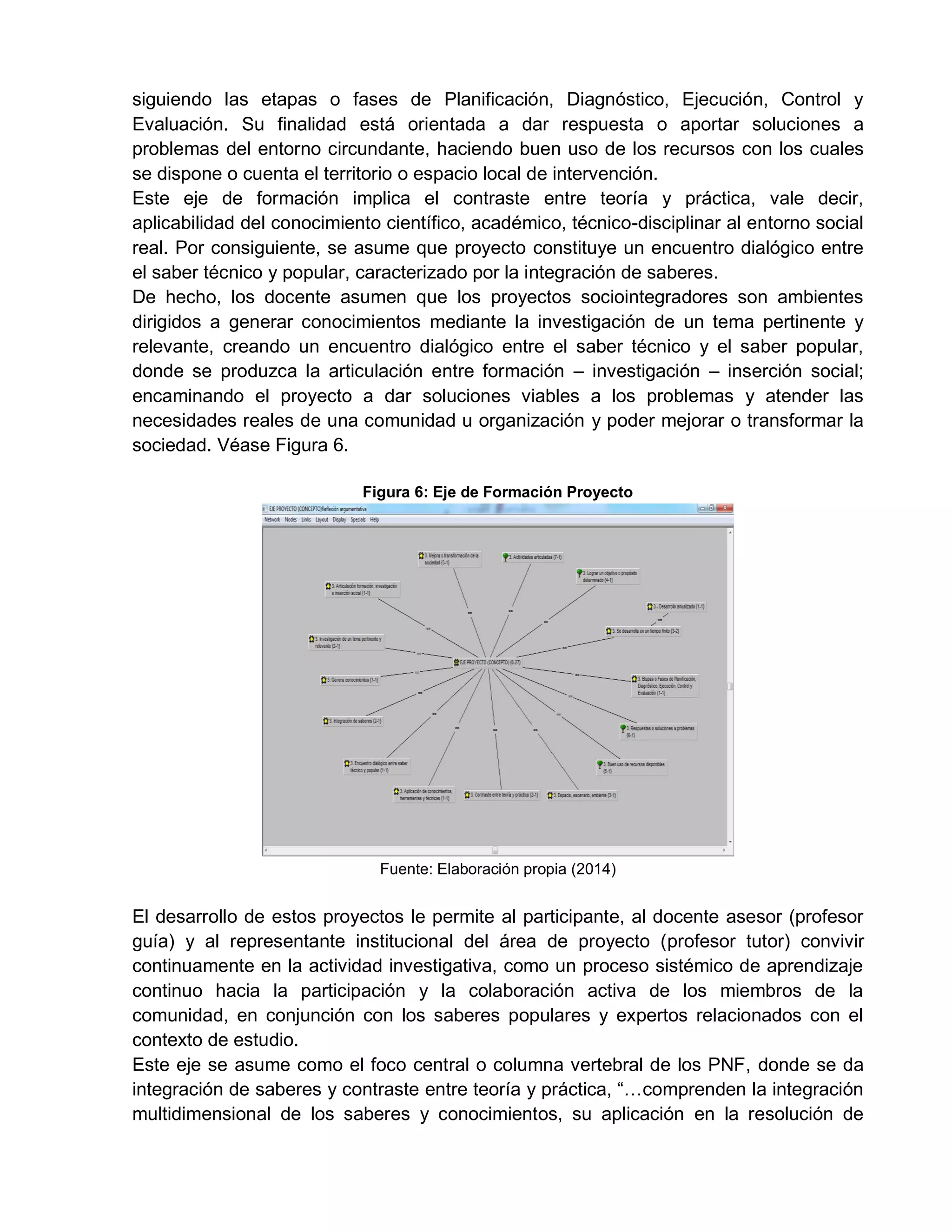 siguiendo las etapas o fases de Planificación, Diagnóstico, Ejecución, Control y
Evaluación. Su finalidad está orientada a dar respuesta o aportar soluciones a
problemas del entorno circundante, haciendo buen uso de los recursos con los cuales
se dispone o cuenta el territorio o espacio local de intervención.
Este eje de formación implica el contraste entre teoría y práctica, vale decir,
aplicabilidad del conocimiento científico, académico, técnico-disciplinar al entorno social
real. Por consiguiente, se asume que proyecto constituye un encuentro dialógico entre
el saber técnico y popular, caracterizado por la integración de saberes.
De hecho, los docente asumen que los proyectos sociointegradores son ambientes
dirigidos a generar conocimientos mediante la investigación de un tema pertinente y
relevante, creando un encuentro dialógico entre el saber técnico y el saber popular,
donde se produzca la articulación entre formación – investigación – inserción social;
encaminando el proyecto a dar soluciones viables a los problemas y atender las
necesidades reales de una comunidad u organización y poder mejorar o transformar la
sociedad. Véase Figura 6.
Figura 6: Eje de Formación Proyecto
Fuente: Elaboración propia (2014)
El desarrollo de estos proyectos le permite al participante, al docente asesor (profesor
guía) y al representante institucional del área de proyecto (profesor tutor) convivir
continuamente en la actividad investigativa, como un proceso sistémico de aprendizaje
continuo hacia la participación y la colaboración activa de los miembros de la
comunidad, en conjunción con los saberes populares y expertos relacionados con el
contexto de estudio.
Este eje se asume como el foco central o columna vertebral de los PNF, donde se da
integración de saberes y contraste entre teoría y práctica, “…comprenden la integración
multidimensional de los saberes y conocimientos, su aplicación en la resolución de
 