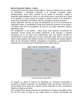 Eje de Formación: Estético – Lúdico
La educación enmarcada dentro del eje estético – lúdico se entiende como el conjunto
de actividades y estrategias inherentes a la formación humanista (juego,
entretenimientos, entre otros), derivada de los planes de formación, dirigida a
desarrollar potencialidades con miras a un ser humano pleno y consciente de su papel
en la sociedad. La tarea consiste en resaltar el aspecto humano en la academia a
través de la combinación de la belleza, del arte y del juego en la praxis educativa.
Implica desarrollar acciones por parte del participante con el fin de incrementar su
capacidad humana, su sensibilidad a través de la interacción dinámica con sus pares y
la realidad social de las comunidades. Se trata de una acción consciente, creativa,
espontánea y libre.
Por consiguiente, el eje estético - lúdico busca crear espacios universitarios de
interacción humana donde sea posible transformar a las personas y hacerlas
conscientes de su rol social como profesionales, para que puedan fomentar la
transformación en otros seres para una mejor interacción social. Esto no es más que
valorar el goce estético como derecho humano y la reivindicación del carácter estético-
lúdico de las actividades científicas, tecnológicas, humanísticas y, particularmente la
educación como recreación de la interioridad humana. Véase Figura 8.
Figura 8: Eje de Formación Estético – Lúdico
Fuente: Elaboración propia (2014)
En síntesis, se refiere al conjunto de actividades de recreación encaminadas a
reivindicar el carácter humanista y de sensibilidad social, que permite y promueve el
reconocimiento de la cultura en su espacio natural, realzando su valor y compromiso
histórico en todas sus acciones.
De lo anteriormente expuesto se deriva la importancia de vincular el eje estético lúdico
con los PSI, pues se parte de que ambos tienen un carácter reivindicador del
 