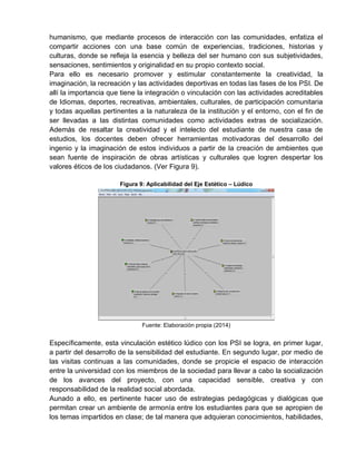 humanismo, que mediante procesos de interacción con las comunidades, enfatiza el
compartir acciones con una base común de experiencias, tradiciones, historias y
culturas, donde se refleja la esencia y belleza del ser humano con sus subjetividades,
sensaciones, sentimientos y originalidad en su propio contexto social.
Para ello es necesario promover y estimular constantemente la creatividad, la
imaginación, la recreación y las actividades deportivas en todas las fases de los PSI. De
allí la importancia que tiene la integración o vinculación con las actividades acreditables
de Idiomas, deportes, recreativas, ambientales, culturales, de participación comunitaria
y todas aquellas pertinentes a la naturaleza de la institución y el entorno, con el fin de
ser llevadas a las distintas comunidades como actividades extras de socialización.
Además de resaltar la creatividad y el intelecto del estudiante de nuestra casa de
estudios, los docentes deben ofrecer herramientas motivadoras del desarrollo del
ingenio y la imaginación de estos individuos a partir de la creación de ambientes que
sean fuente de inspiración de obras artísticas y culturales que logren despertar los
valores éticos de los ciudadanos. (Ver Figura 9).
Figura 9: Aplicabilidad del Eje Estético – Lúdico
Fuente: Elaboración propia (2014)
Específicamente, esta vinculación estético lúdico con los PSI se logra, en primer lugar,
a partir del desarrollo de la sensibilidad del estudiante. En segundo lugar, por medio de
las visitas continuas a las comunidades, donde se propicie el espacio de interacción
entre la universidad con los miembros de la sociedad para llevar a cabo la socialización
de los avances del proyecto, con una capacidad sensible, creativa y con
responsabilidad de la realidad social abordada.
Aunado a ello, es pertinente hacer uso de estrategias pedagógicas y dialógicas que
permitan crear un ambiente de armonía entre los estudiantes para que se apropien de
los temas impartidos en clase; de tal manera que adquieran conocimientos, habilidades,
 