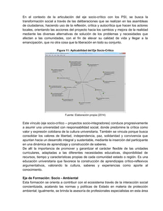 En el contexto de la articulación del eje socio-crítico con los PSI, se busca la
transformación social a través de las deliberaciones que se realizan en las asambleas
de ciudadanos, haciendo uso de la reflexión, crítica y autocrítica que hacen los actores
locales, orientando las acciones del proyecto hacia los cambios y mejora de la realidad
mediante las diversas alternativas de solución de los problemas y necesidades que
afectan a las comunidades, con el fin de elevar su calidad de vida y llegar a la
emancipación, que no otra cosa que la liberación en todo su conjunto.
Figura 11: Aplicabilidad del Eje Socio-Crítico
Fuente: Elaboración propia (2014)
Este vínculo (eje socio-crítico – proyectos socio-integradores) conduce progresivamente
a asumir una universidad con responsabilidad social, donde predomine la crítica como
valor y expresión cotidiana de la cultura universitaria. También se vincula porque busca
consolidar los valores de libertad, independencia, paz, solidaridad y convivencia que
apuntan hacia un desarrollo integral y sustentable, mediante la inserción del participante
en una dinámica de aprendizaje y construcción de saberes.
De allí la importancia de promover y garantizar el carácter flexible de las unidades
curriculares, adaptadas a las diferentes necesidades educativas, disponibilidad de
recursos, tiempo y características propias de cada comunidad estado o región. Es una
educación universitaria que favorece la construcción de aprendizajes crítico-reflexivos
argumentativos, valorando la cultura, saberes y experiencias como aporte al
conocimiento.
Eje de Formación: Socio - Ambiental
Esta formación se orienta a contribuir con el ecosistema través de la interacción social
concientizada, acatando las normas y políticas de Estado en materia de protección
ambiental; igualmente, se brinda la asesoría de profesionales especialistas en esta área
 