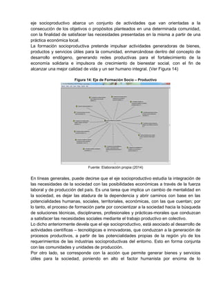 eje socioproductivo abarca un conjunto de actividades que van orientadas a la
consecución de los objetivos o propósitos planteados en una determinada comunidad,
con la finalidad de satisfacer las necesidades presentadas en la misma a partir de una
práctica económica local.
La formación socioproductiva pretende impulsar actividades generadoras de bienes,
productos y servicios útiles para la comunidad, enmarcándose dentro del concepto de
desarrollo endógeno, generando redes productivas para el fortalecimiento de la
economía solidaria e impulsora de crecimiento de bienestar social, con el fin de
alcanzar una mejor calidad de vida y un ser humano integral. (Ver Figura 14)
Figura 14: Eje de Formación Socio – Productivo
Fuente: Elaboración propia (2014)
En líneas generales, puede decirse que el eje socioproductivo estudia la integración de
las necesidades de la sociedad con las posibilidades económicas a través de la fuerza
laboral y de producción del país. Es una tarea que implica un cambio de mentalidad en
la sociedad, es dejar las atadura de la dependencia y abrir caminos con base en las
potencialidades humanas, sociales, territoriales, económicas, con las que cuentan; por
lo tanto, el proceso de formación parte por concientizar a la sociedad hacia la búsqueda
de soluciones técnicas, disciplinares, profesionales y prácticas-morales que conduzcan
a satisfacer las necesidades sociales mediante el trabajo productivo en colectivo.
Lo dicho anteriormente devela que el eje socioproductivo, está asociado al desarrollo de
actividades científicas – tecnológicas e innovadoras, que conduzcan a la generación de
procesos productivos, a partir de las potencialidades propias de la región y/o de los
requerimientos de las industrias socioproductivas del entorno. Esto en forma conjunta
con las comunidades y unidades de producción.
Por otro lado, se corresponde con la acción que permite generar bienes y servicios
útiles para la sociedad, poniendo en alto el factor humanista por encima de lo
 