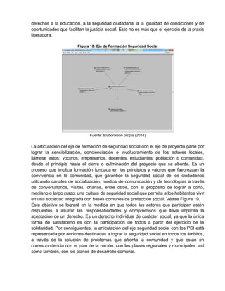 derechos a la educación, a la seguridad ciudadana, a la igualdad de condiciones y de
oportunidades que facilitan la justicia social. Esto no es más que el ejercicio de la praxis
liberadora.
Figura 18: Eje de Formación Seguridad Social
Fuente: Elaboración propia (2014)
La articulación del eje de formación de seguridad social con el eje de proyecto parte por
lograr la sensibilización, concienciación e involucramiento de los actores locales,
llámese estos: voceros, empresarios, docentes, estudiantes, población o comunidad,
desde el principio hasta el cierre o culminación del proyecto que se aborda. Es un
proceso que implica formación fundada en los principios y valores que favorezcan la
convivencia en la comunidad, que garantice la seguridad social de los ciudadanos
utilizando canales de socialización, medios de comunicación y de tecnologías a través
de conversatorios, visitas, charlas, entre otros, con el propósito de lograr a corto,
mediano o largo plazo, una cultura de seguridad social que permita a los habitantes vivir
en una sociedad integrada con bases comunes de protección social. Véase Figura 19.
Este objetivo se logrará en la medida en que todos los actores que participan estén
dispuestos a asumir las responsabilidades y compromisos que lleva implícita la
aceptación de un derecho. Es un derecho individual de carácter social, ya que la única
forma de satisfacerlo es con la participación de todos a partir del ejercicio de la
solidaridad. Por consiguientes, la articulación del eje seguridad social con los PSI está
representada por acciones destinadas a lograr la seguridad social en todos los ámbitos,
a través de la solución de problemas que afronta la comunidad y que están en
correspondencia con el plan de la nación, con los planes regionales y municipales; así
como también, con los planes de desarrollo comunal.
 