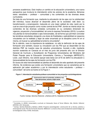 procesos académicos. Esto implica un cambio en la educación universitaria, una nueva
perspectiva que involucra la interrelación entre los actores de la academia, llámense
estos: estudiante – profesor – comunidad y los contenidos de las diversas áreas
curriculares.
Se trata de una formación que, mediante la articulación de los ejes con la cotidianidad
del individuo, busca alcanzar el desarrollo pleno de la sociedad; vale decir, su
transformación y emancipación, traducida en una mejor calidad de vida; razón por la
cual se crea el eje proyecto como núcleo central de los PNF, donde se intenta situar los
contenidos de las diversas unidades curriculares en su verdadera dimensión de
vigencia, proyección y funcionabilidad, tal como lo expresa Fernández (2010). La autora
nos plantea la transversalidad o ejes transversales, de tal forma que permitan concretar
las temáticas estudiadas otorgando una dosis de finalidades o aplicabilidad en espacios
vinculantes con la realidad y dejar de estar encerrado en la disciplina como fin en sí
misma, sin buscar su aplicabilidad al entorno circundante2
.
De lo referido, nace la importancia de establecer, no sólo la definición de los ejes de
formación sino también, buscar su vinculación con los PSI que se desarrollan en los
distintos PNF de nuestra casa de estudios universitarios. Aunado a ello, mediante
reunión sostenida en Caracas en el mes de junio del presente año con el Director
General de Currículo y Acreditación de Programas Universitarios del Ministerio del
Poder Popular para la Educación Universitaria, Ciencia y Tecnología (MPPEUCT),
Licdo. Juan Silverio, nos solicitó apoyar esta tarea con el fin de definir la articulación o
transversalidad de los ejes de formación con los PSI.
En busca de esta transversalidad se plantea el desarrollo de este apartado del presente
informe. Se evidencia que existe una formación universitaria que se caracteriza por la
aplicación del saber académico y por la interrelación entre estudiante – profesor –
comunidad3
, tal como se ilustra en la Figura 1.
Figura 1: Interrelación estudiante-profesor-comunidad en los proyectos sociointegradores
Fuente: Camejo, Sánchez-Redondo y Barbera (2014). Adaptado de Ramírez (2008)
2
Fernández, A. (2010). Universidad y currículo en Venezuela: Hacia el Tercer Milenio. 2da. Edición. Editorial:
CEPHFHE. UCV. Venezuela.
3
Camejo, Sánchez-Redondo y Barbera. (2014). Proyecto sociointegrador: construcción de su técnica, práctica y
emancipación social. Plan de Formación Docente. MÓDULO I: La teoría crítica como fundamento epistemológico de
la investigación crítica. IUTAG. Venezuela.
Controversia sobre el contenido, problema real,
fines del proceso, actores y lugar social
Estudiantes Profesores
Comunidades
Proyecto
Sociointegrador
 