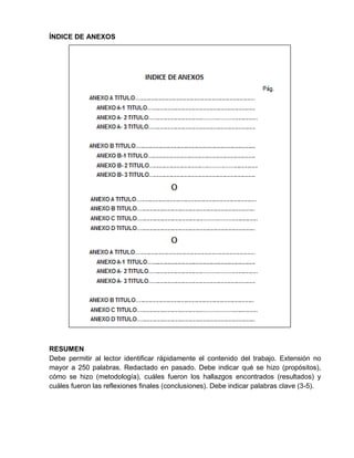 ÍNDICE DE ANEXOS
RESUMEN
Debe permitir al lector identificar rápidamente el contenido del trabajo. Extensión no
mayor a 250 palabras. Redactado en pasado. Debe indicar qué se hizo (propósitos),
cómo se hizo (metodología), cuáles fueron los hallazgos encontrados (resultados) y
cuáles fueron las reflexiones finales (conclusiones). Debe indicar palabras clave (3-5).
 
