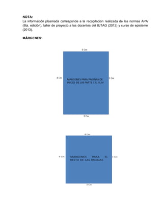 NOTA:
La información plasmada corresponde a la recopilación realizada de las normas APA
(6ta. edición), taller de proyecto a los docentes del IUTAG (2012) y curso de episteme
(2013).
MÁRGENES:
 