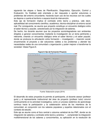 siguiendo las etapas o fases de Planificación, Diagnóstico, Ejecución, Control y
Evaluación. Su finalidad está orientada a dar respuesta o aportar soluciones a
problemas del entorno circundante, haciendo buen uso de los recursos con los cuales
se dispone o cuenta el territorio o espacio local de intervención.
Este eje de formación implica el contraste entre teoría y práctica, vale decir,
aplicabilidad del conocimiento científico, académico, técnico-disciplinar al entorno social
real. Por consiguiente, se asume que proyecto constituye un encuentro dialógico entre
el saber técnico y popular, caracterizado por la integración de saberes.
De hecho, los docente asumen que los proyectos sociointegradores son ambientes
dirigidos a generar conocimientos mediante la investigación de un tema pertinente y
relevante, creando un encuentro dialógico entre el saber técnico y el saber popular,
donde se produzca la articulación entre formación – investigación – inserción social;
encaminando el proyecto a dar soluciones viables a los problemas y atender las
necesidades reales de una comunidad u organización y poder mejorar o transformar la
sociedad. Véase Figura 6.
Figura 6: Eje de Formación Proyecto
Fuente: Elaboración propia (2014)
El desarrollo de estos proyectos le permite al participante, al docente asesor (profesor
guía) y al representante institucional del área de proyecto (profesor tutor) convivir
continuamente en la actividad investigativa, como un proceso sistémico de aprendizaje
continuo hacia la participación y la colaboración activa de los miembros de la
comunidad, en conjunción con los saberes populares y expertos relacionados con el
contexto de estudio.
Este eje se asume como el foco central o columna vertebral de los PNF, donde se da
integración de saberes y contraste entre teoría y práctica, “…comprenden la integración
multidimensional de los saberes y conocimientos, su aplicación en la resolución de
 