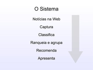 O Sistema Notícias na Web Captura Classifica Ranqueia e agrupa Recomenda Apresenta 