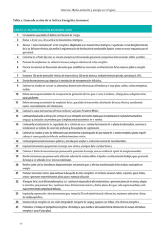 42
Informe: Medio ambiente y energía en Uruguay
Líneas de acción (revisión: diciembre 2009)
1 Fortalecer las capacidades de la Dirección Nacional de Energía.
2 Revisar la ley de ursea, de acuerdo a los lineamientos estratégicos.
3 Adecuar el marco normativo del sector energético, adaptándolo a los lineamientos estratégicos. En particular: revisar la reglamentación
de la ley del sector eléctrico, desarrollar la reglamentación de distribución de combustibles líquidos y crear un marco regulatorio para el
gas natural.
4 Centralizar en el Poder Ejecutivo los vínculos energéticos internacionales procurando compromisos internacionales sólidos y estables.
5 Promover las ampliaciones de infraestructura necesaria para robustecer el sector energético.
6 Procurar mecanismos de financiación adecuados para posibilitar las inversiones en infraestructura de las empresas públicas energéti-
cas.
7 Incorporar 300 mw de generación eléctrica de origen eólico y 200 mw de biomasa, mediante inversión privada, operativos al 2015.
8 Diseñar los mecanismos para impulsar la introducción de microgeneración hidráulica.
9 Culminar los estudios en curso de las alternativas de generación eléctrica para el mediano y el largo plazo: carbón, cultivos energéticos,
nuclear.
10 Definir un cronograma tentativo de incorporación de generación eléctrica para el corto, el mediano y el largo plazo, incluyendo metas
para cada fuente.
11 Definir un cronograma tentativo de ampliación de las capacidades de transmisión y distribución del sector eléctrico, considerando
nuevos emprendimientos electrointensivos.
12 Culminar la nueva interconexión eléctrica con Brasil, San Carlos-Presidente Medici.
13 Continuar impulsando la integración vertical de ancap mediante inversiones mixtas para la exploración de la plataforma marítima
uruguaya y asociación con petroleras para la explotación de yacimientos en el exterior.
14 Continuar la actualización de las capacidades de la refinería de ancap: culminar la instalación de la planta desulfurizadora, comenzar la
instalación de un módulo de conversión profunda y de una planta de cogeneración.
15 Culminar los estudios y toma de definiciones para incrementar la participación del gas natural en la matriz energética: planta regasifi-
cadora y/o nuevo gasoducto dedicado, mediante inversiones mixtas.
16 Continuar promoviendo inversiones públicas y privadas para ampliar la producción nacional de biocombustibles.
17 Impulsar instrumentos que potencien la energía solar térmica, al amparo de la Ley SolarTérmica.
18 Culminar el diseño de mecanismos que promuevan la generación de energía para uso residencial a partir de energías renovables.
19 Diseñar mecanismos que promuevan la utilización industrial de residuos sólidos o líquidos con alto contenido biológico para generación
de biogás a ser utilizado en sus procesos industriales.
20 Resolver, junto con las intendencias departamentales, mecanismos para la efectiva transformación de los residuos municipales en
energía.
21 Promover inversiones mixtas para continuar la búsqueda de otros energéticos en territorio nacional: carbón, esquistos, gas de lutitas,
uranio, y promover emprendimientos piloto para su eventual utilización.
22 Al amparo de la Ley de Eficiencia Energética (ee): culminar el etiquetado de electrodomésticos y promover planes de recambio, adaptar
la normativa para promover la ee, monitorear líneas de financiación recientes, diseñar planes de ee para cada organismo estatal, conti-
nuar promoviendo campañas de difusión.
23 Impulsar la cogeneración y otros instrumentos para mejorar la EE en el sector industrial: información, monitoreos voluntarios y líneas
de crédito específicas.
24 Introducir el eje energético en una visión integrada del transporte de cargas y pasajeros con énfasis en la eficiencia energética.
25 Profundizar el trabajo de prospectiva energética y tecnológica, para planificar adecuadamente la introducción de nuevas alternativas
energéticas para el largo plazo.
Tabla 2. Líneas de acción de la Política Energética (resumen)
 