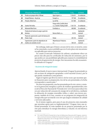 46
Informe: Medio ambiente y energía en Uruguay
Título del proyecto Empresa t CO2
Estado
23 Peralta gcee parque eólico (100 mw) Agua Leguas s. a.  1 256 871 En validación
24 Fanapel Biomass - Based chp Fanapel s.a. 197 500 En validación
25 Pintado ii Wind Farm Luz de Río 821 000 En validación
26 Sowitec PoA eólico
Parque eólico Castillos Norte
s.a. y SowitecTrading GmbH 1 263 724 En validación
27 MelowindWind Farm Estrellada s.a. 688 000 En validación
28
Producción de harina de sangre a partir de
biomasa Barraca Rodó s. r. l. 36 016
Aprobación
nacional
30
Planta de cogeneración a partir de biomasa de
Ponlar (5 mw) Ponlar 283 242
Aprobación
nacional
31
Cogeneración a partir de subproductos de
madera con conexión a la red
Weyerhaeuser Productos
s.a. 368 224
Aprobación
nacional 
Sin embargo, dado que el futuro cercano de los mdl es incierto, como
se ha comentado, es poco probable que en el corto plazo este mecanismo
sea aplicable para nuevos proyectos.
En cuanto al mercado voluntario de carbono, actualmente ofrece un
precio más alto para los certificados de reducción de emisiones, por lo
que podría ser una posibilidad aplicable para mejorar la rentabilidad de
proyectos de generación de energía. Este mecanismo ha sido escasamen-
te utilizado en Uruguay.39
Acciones de mitigación (nama)
Aprovechando el nuevo marco internacional, Uruguay ha presentado ya
seis acciones de mitigación apropiadas a nivel nacional (nama), por lo
que puede considerarse como pionero.
Según el registro que lleva la cmnucc de las nama que necesitan apo-
yo financiero para su preparación, tres de las seis presentadas a la fecha
corresponden a nuestro país.40
De estas tres propuestas, una fue presentada por la dne-miem y consis-
te en la generación energética a partir de residuos agroindustriales; otra
es de la Dirección Nacional de Vivienda (dnv-mvotma) para reducir los
gei por reducción del consumo de energía de la red eléctrica, mediante
la utilización de energías renovables (eólica y solar); una tercera pro-
puesta, también de la dne, consiste en un programa de integración de
energía eólica por un total de 1000 mw que asegure estándares de calidad
y servicios adecuados.
En el mismo registro, pero para el caso de proyectos más avanzados
que necesitan apoyo para su implementación,41
Uruguay tiene una so-
licitud presentada. Se trata también de un proyecto presentado por la
dne para introducir la energía fotovoltaica y volcarla a la red eléctrica
nacional.
39		En 2008 el Proyecto Forestal de la Caja de Jubilaciones Bancarias del Uruguay, comercia-
lizó a través de Greenoxx Global Environmental Program 678 700 toneladas de CO2
en la
Plataforma Electrónica de la Chicago Climate Exchange (ccx). ‹www.greenoxx.com/es/
noticias.asp#noti_103›.
40		‹unfccc.int/cooperation_support/nama/items/6948.php›.
41		‹unfccc.int/cooperation_support/nama/items/6982.php›.
·
 