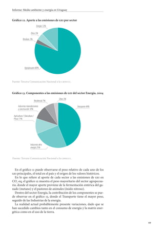 49
Informe: Medio ambiente y energía en Uruguay
Agropecuario80%
Residuos3%
Otros5%
Energía12%
Gráfico 12. Aporte a las emisiones de gei por sector
Fuente: Tercera Comunicación Nacional a la cmnucc.
Gráfico 13. Componentes a las emisiones de gei del sector Energía, 2004
Fuente: Tercera Comunicación Nacional a la cmnucc.
Agricultura/ Silvicultura/
Pesca11%
Industrias manufactureras
y construcción10%
Residencial7%
Otros3%
Transporte44%
Industrias dela
energía25%
En el gráfico 11 puede observarse el peso relativo de cada uno de los
gei principales, el total en el país y el origen de los valores históricos.
En lo que refiere al aporte de cada sector a las emisiones de gei en
CO2
-eq, el gráfico 12 muestra el peso mayoritario del sector agropecua-
rio, donde el mayor aporte proviene de la fermentación entérica del ga-
nado (metano) y el pastoreo de animales (óxido nitroso).
Dentro del sector Energía, la contribución de los componentes se pue-
de observar en el gráfico 13, donde el Transporte tiene el mayor peso,
seguido de las Industrias de la energía.
La realidad actual probablemente presente variaciones, dado que se
han sucedido cambios tanto en el consumo de energía y la matriz ener-
gética como en el uso de la tierra.
 