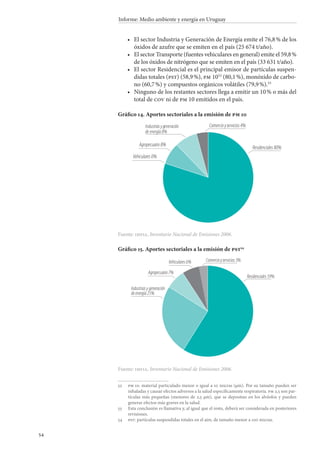 54
Informe: Medio ambiente y energía en Uruguay
El sector Industria y Generación de Energía emite el 76,8 % de los
óxidos de azufre que se emiten en el país (25 674 t/año).
El sector Transporte (fuentes vehiculares en general) emite el 59,8 %
de los óxidos de nitrógeno que se emiten en el país (33 631 t/año).
El sector Residencial es el principal emisor de partículas suspen-
didas totales (pst) (58,9 %), pm 1052
(80,1 %), monóxido de carbo-
no (60,7 %) y compuestos orgánicos volátiles (79,9 %).53
Ninguno de los restantes sectores llega a emitir un 10 % o más del
total de cov ni de pm 10 emitidos en el país.
Gráfico 14. Aportes sectoriales a la emisión de pm 10
Fuente: imfia, Inventario Nacional de Emisiones 2006.
Gráfico 15. Aportes sectoriales a la emisión de pst54
Fuente: imfia, Inventario Nacional de Emisiones 2006.
52		pm 10: material particulado menor o igual a 10 micras (µm). Por su tamaño pueden ser
inhaladas y causar efectos adversos a la salud específicamente respiratoria. pm 2,5 son par-
tículas más pequeñas (menores de 2,5 µm), que se depositan en los alvéolos y pueden
generar efectos más graves en la salud.
53		Esta conclusión es llamativa y, al igual que el resto, deberá ser considerada en posteriores
revisiones.
54		pst: partículas suspendidas totales en el aire, de tamaño menor a 100 micras.
•
•
•
•
Residenciales59%
Comercioyservicios3%
Agropecuario7%
Vehiculares6%
Industriasygeneración
deenergía25%
Industrias ygeneración
de energía8%
Residenciales80%
Comercioyservicios4%
Agropecuario8%
Vehiculares0%
 