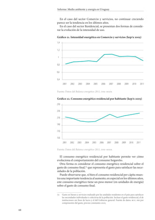 68
Informe: Medio ambiente y energía en Uruguay
En el caso del sector Comercio y servicios, no continuar creciendo
parece ser la tendencia en los últimos años.
En el caso del sector Residencial, se presentan dos formas de conside-
rar la evolución de la intensidad de uso.
Gráfico 21. Intensidad energética en Comercio y servicios (kep/$ 2005)
Fuente: Datos del Balance energético 2011, dne-miem.
Gráfico 22. Consumo energético residencial por habitante (kep/$ 2005)
Fuente: Datos del Balance energético 2011, dne-miem.
El consumo energético residencial por habitante permite ver cómo
evoluciona el comportamiento del consumo hogareño.
Otra forma es considerar el consumo energético residencial sobre el
gasto de consumo final,70
que representa el gasto para satisfacer las nece-
sidades de la población.
Puede observarse que, si bien el consumo residencial per cápita mues-
tra una importante tendencia al aumento, en especial en los últimos años,
este consumo energético tiene un peso menor (en unidades de energía)
sobre el gasto de consumo final.
70		Gasto en bienes y servicios realizado por las unidades residentes en el país para satisfacer
las necesidades individuales o colectivas de la población. Incluye el gasto residencial, el de
instituciones sin fines de lucro y el del Gobierno general. Fuente de datos: bcu, pib por
componentes del gasto, precios constantes 2005.
150
170
190
210
230
250
2001 2002 2003 2004 2005 2006 2007 2008 2009 2010 2011
0,4
0,6
0,8
1
1,2
1,4
2001 2002 2003 2004 2005 2006 2007 2008 2009 2010 2011
 