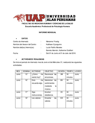 FACULTAD DE MEDICINAHUMANAY CIENCIAS DE LA SALUD
Escuela Académico Profesional de Psicología Humana
INFORME MENSUAL
 DATOS
Centro de Internado : Marianne Frostig
Nombre del Asesor del Centro : Katlheen Eyzaguirre
Nombre del(los) Interno(os) : Lucía Patiño Morales
Barreto Alemán, Katherine Estéfani
Fecha : Del 01 de Junio al 01 de Julio del 2016
 ACTIVIDADES REALIZADAS
Se inicia el periodo de internado mes de Junio el día Miércoles 01, realizando las siguientes
actividades:
MES SEMANA ACTIVIDAD OBJETIVO SESIÓN TIEMPO LOGRO
Junio 15° ¿Cómo me
siento hoy?
Reconocer las
emociones.
XIII 30
minutos
Junio
Junio 16° Esto me
recuerda algo.
Interiorizar los
sentimientos
mediante la
música.
XIV 30
minutos
Junio
Junio 17° Sigo
instrucciones.
Inculcar
obediencia.
XV 30
minutos
Junio
Junio 18° Los valores Enseñar los
valores
XVI 30
minutos
Junio
 