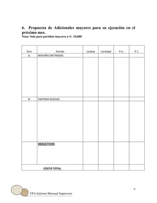 6
FPA-Informe Mensual Supervisor
6. Propuesta de Adicionales mayores para su ejecución en el
próximo mes.
Nota: Solo para partidas mayores a S/. 10,000
Ítem Partida Unidad Cantidad P.U. P.T.
A. MAYORES METRADOS
B. PARTIDAS NUEVAS
DEDUCTIVOS
COSTO TOTAL
 