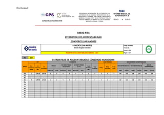[Escribaaquí]
SUPERVISION: RECUPERACIÓN DE LOS SERVICIOS ECO
SISTÉMICOS EN LAS UNIDADES HIDROGRÁFICAS DE LA
MICROCUENCA QUEBRADA SANTA ROSA Y MICROCUENCA
QUEBRADA COLLQUE-PARTE ALTA, AFECTADAS POR LOS
PASIVOS AMBIENTALES MINEROS DE LAS EX UNIDADES
MINERAS ACOBAMBA Y COLQUI'
0046
INFORME MENSUAL DE
SUPERVISIÓN N° 30
19.04.21 al 30.04.21
CONSORCIO HUAROCHIRI
Codigo: SIG-R-002
Versión: 01
Fecha:10-10-16
Página 1 de 1
Año 2021
Nº de accid. Acum. Nº de accid. Acum. Nº de accid. Acum. IFMes IFAcum. IGMes IGAcum. IAMes IAAcum.
Ene. 72 5,041.00 5,041.00 0 0 0 0 0 0 0 0 0 0 0 0.00 0.00 0.00 0.00 0.00 0.00
Feb. 0.00 0.00 0.00 0.00 0.00 0.00
Mar. 0.00 0.00 0.00 0.00 0.00 0.00
Abr. 48 3,757.00 8,798.00 0 0 0 0 0 0 0 0 0 0 0 0.00 0.00 0.00 0.00 0.00 0.00
May. 0.00 0.00 0.00 0.00 0.00 0.00
Jun. 0.00 0.00 0.00 0.00 0.00 0.00
Jul. 0.00 0.00 0.00 0.00 0.00 0.00
Ago. 0.00 0.00 0.00 0.00 0.00 0.00
Set. 0.00 0.00 0.00 0.00 0.00 0.00
Oct. 0.00 0.00 0.00 0.00 0.00 0.00
Nov. 0.00 0.00 0.00 0.00 0.00 0.00
Dic.
SINTIEMPO PERDIDO
(Leves)
Total
Accidentes
Mes
Total
Acumulado
Nº dias
Nº dias
Acarreados
Nº dias
Acum.
INDICEDEFRECUENCIA(IF) INDICEDEGRAVEDAD(IG)
MESES
HHT ACCIDENTES DIAS PERDIDOS INDICADORES DE ACCIDENTABILIDAD
Nº de
trabajadores
del Mes
H-H
Trabajadas
Mes
H-H
Acumuladas
FATALES
CONTIEMPO PERDIDO
(Incapacitantes)
INDICEDE
ACCIDENTABILIDAD
CONSORCIO SAN ANDRES
Sistema Integrado de Gestión
REGISTRO DE ACCIDENTABILIDAD GENERAL - 2021
ANEXO N°01
ESTADISTICAS DE ACCIDENTABILIDAD
CONSORCIO SAN ANDRES
ESTADISTICAS DE ACCIDENTABILIDAD CONSORCIO HUAROCHIRI
 