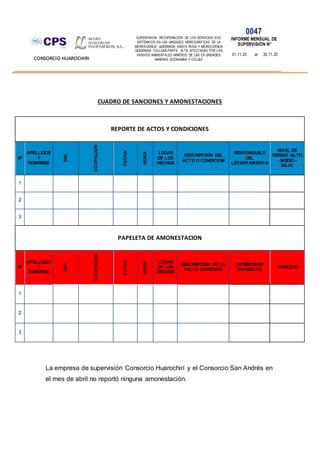 SUPERVISION: RECUPERACIÓN DE LOS SERVICIOS ECO
SISTÉMICOS EN LAS UNIDADES HIDROGRÁFICAS DE LA
MICROCUENCA QUEBRADA SANTA ROSA Y MICROCUENCA
QUEBRADA COLLQUE-PARTE ALTA, AFECTADAS POR LOS
PASIVOS AMBIENTALES MINEROS DE LAS EX UNIDADES
MINERAS ACOBAMBA Y COLQUI'
0047
INFORME MENSUAL DE
SUPERVISIÓN N°
01.11.20 al 30.11.20
CONSORCIO HUAROCHIRI
CUADRO DE SANCIONES Y AMONESTACIONES
REPORTE DE ACTOS Y CONDICIONES
Nº
APELLIDOS
Y
NOMBRES
DNI
OCUPACION
FECHA
HORA
LUGAR
DE LOS
HECHOS
DESCRIPCION DEL
ACTO O CONDICION
RESPONSABLE
DEL
LEVANTAMIENTO
NIVEL DE
RIESGO ALTO
- MEDIO -
BAJO
1
2
3
PAPELETA DE AMONESTACION
Nº
APELLIDOS
Y
NOMBRES
DNI
OCUPACION
FECHA
HORA
LUGAR
DE LOS
HECHOS
DESCRIPCION DE LA
FALTA COMETIDA
SUPERVISOR
INMEDIATO
SANCION
1
2
3
La empresa de supervisión Consorcio Huarochirí y el Consorcio San Andrés en
el mes de abril no reportó ninguna amonestación.
 