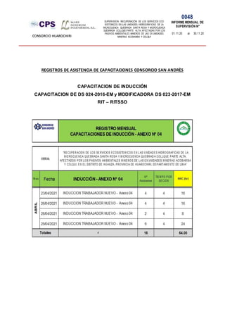 SUPERVISION: RECUPERACIÓN DE LOS SERVICIOS ECO
SISTÉMICOS EN LAS UNIDADES HIDROGRÁFICAS DE LA
MICROCUENCA QUEBRADA SANTA ROSA Y MICROCUENCA
QUEBRADA COLLQUE-PARTE ALTA, AFECTADAS POR LOS
PASIVOS AMBIENTALES MINEROS DE LAS EX UNIDADES
MINERAS ACOBAMBA Y COLQUI'
0048
INFORME MENSUAL DE
SUPERVISIÓN N°
01.11.20 al 30.11.20
CONSORCIO HUAROCHIRI
REGISTROS DE ASISTENCIA DE CAPACITACIONES CONSORCIO SAN ANDRÈS
CAPACITACION DE INDUCCIÓN
CAPACITACION DE DS 024-2016-EM y MODIFICADORA DS 023-2017-EM
RIT – RITSSO
 