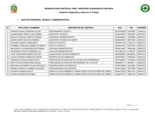 MUNICIPALIDAD DISTRITAL CRNL. GREGORIO ALBARRACIN LANCHIPA
Unidad de Seguridad y Salud en el Trabajo
10 | P á g i n a
PLAN: “MANTENIMIENTO DE LA INFRAESTRUCTURA BÁSICA EN ÁREAS DE RECREACIÓN PASIVA Y ESPARCIMIENTO DE AVENIDAS, PARQUE, PLAZA Y OVALOS DEL
DISTRITO CORONEL GREGORIO ALBARRACIN LANCHIPA - TACNA - TACNA”
 LISTA DE PERSONAL TÉCNICO / ADMINISTRATIVO
Nº APELLIDOS Y NOMBRES DESCRIPCIÓN DEL SERVICIO RUC DNI REGIMEN
1 VARGAS CHAVEZ GERZON GILVER RESPONSABLE TECNICO 10471875029 47187502 PLANILLA
2 HUARAHUARA TESILLO GUILLERMO ASISTENTE TECNICO 10768148070 76814807 SERVICIO
3 MUCHO ATENCIO LISBETH VIRGINIA ASISTENTE ADMINISTRATIVO 10709156891 70915689 SERVICIO
4 CHINO ARPASI EVELYN ZORAIDA ASISTENTE TECNICO DE CAMPO 10468749497 46874949 SERVICIO
5 CHILENO QUISPE CLARA MERY APOYO LOGISTICO 10415831124 41583112 SERVICIO
6 CHAMBILLA MACHACA ANGELITA BENITA APOYO LOGISTICO 10007973727 00797372 SERVICIO
7 MILAGROS LLICA MILAGROS STEFANIA AUXILIAR ADMINISTRATIVA 10762914927 76291492 SERVICIO
8 VELASQUEZ ESPEJO ROSARIO LUZ AUXILIAR ADMINISTRATIVA 10411681276 41168127 SERVICIO
9 CARI CONTRERAS ANDER HECTOR ALMACENERO EN MANTENIMIENTO 10802306356 80230635 SERVICIO
10 VALDEZ ZAPANA SARIAH MILAGROS REPORTE DE DOCUMENTOS 10478676447 47867644 SERVICIO
11 VASQUEZ CHOQUEGONZA EDITH PRESTACION DE SERVICIO DE TECNICO EN ENFERMERIA 10701302287 70130228 SERVICIO
12 HUATTA NAVIA HERALDINA HELEN PRESTACION DE SERVICIO PROFESIONAL DE LA SALUD 10463490177 46349017 SERVICIO
13 BRAYAN ALEXANDER TELLEZ ESCOQUE PREVENCIONISTA DE RIESGOS 10740318646 74031864 SERVICIO
14 RAMIRO ALBERTO CHAMBILLA QUISPE PREVENCIONISTA DE RIESGOS 10700179643 70017964 SERVICIO
15 PATRICIO QUISPE QUILLE SERVICIO DE SEGUIMIENTO Y MONITOREO DE ACTIVIDADES DE CAMPO 10005177036 00517703 SERVICIO
16 PATRICIO QUISPE ESCOBAR SERVICIO DE SEGUIMIENTO Y MONITOREO DE ACTIVIDADES DE CAMPO 10430277257 43027725 SERVICIO
 