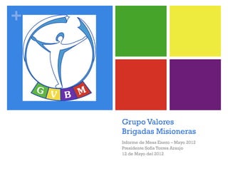 +




    Grupo Valores
    Brigadas Misioneras
    Informe de Mesa Enero – Mayo 2012
    Presidente Sofía Torres Araujo
    12 de Mayo del 2012
 