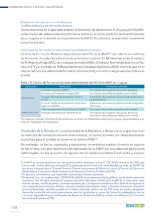 Formación inicial y acceso a la docencia
138
Formación inicial y acceso a la docencia
La oferta educativa de formación docente
Como señalamos en el apartado anterior, la formación de docentes en el Uruguay para los dife-
rentes niveles del sistema educativo formal se realiza en el sector público y en el sector privado
(en su mayoría en el ámbito correspondiente a la ANEP). No obstante, se reseñarán brevemente
todos los ámbitos.
Instituciones del sector público involucradas en la formación de docentes
Centros de Formación Docente dependientes del CFE de la ANEP38
. Se trata de los institutos
de formación docente ubicados en todo el territorio nacional. En Montevideo están el Instituto
de Profesores Artigas (IPA), los institutos normales (IINN), el Instituto Normal de Enseñanza Téc-
nica (INET) y el Instituto de Perfeccionamiento y Estudios Superiores (IPES), mientras que en el
interior del país, los institutos de formación docente (IFD) y los centros regionales de profesores
(CerPs).
Tabla 3.9. Centros de formación docente dependientes del CFE de la ANEP en Uruguay
Ubicación Institución Formación ofrecida
Montevideo
Institutos normales (IINN) Formación de maestros (educación primaria)
Instituto de Profesores Artigas (IPA) Formación de profesores (educación media)
Instituto Normal de Enseñanza Técnica
(INET)
Formación de maestros técnicos (educación técni-
co profesional)
Instituto de Perfeccionamiento y Estudios
Superiores (IPES)
Educación permanente y formación de posgrados
docentes
Interior del país
Centros regionales de profesores (CeRPs) Formación de profesores (educación media)
Institutos de formación docente (IFD) Formación de maestros (educación primaria)
Formación de profesores* (educación media)
* En algunos institutos la formación de profesores se ofrece en modalidad presencial en algunas especialidades, y en
otros, en modalidad semipresencial
Universidad de la República39
. La Universidad de la República, a diferencia de lo que ocurre en
los institutos de formación docente antes tratados, no forma docentes con títulos habilitantes
específicos para el dictado de clases en el sistema ANEP.40
Sin embargo, de hecho, egresados y estudiantes universitarios ejercen docencia en algunos
de sus niveles, bien por insuficiencia de egresados de la ANEP, por circunstancias particulares
determinadas por los requisitos de algunos de los niveles educativos (nivel medio y superior
38
 La ANEP es un ente autónomo con personería jurídica creada por la Ley 15.739 del 28 de marzo de 1985, que
funciona de conformidad a los artículos 202 y siguientes de la Constitución de la República y de la Ley 18.437. Se
encuentra integrada por el Consejo Directivo Central, los consejos de Educación Inicial y Primaria, de Educación
Media Básica y Educación Media Superior y de Educación Técnico Profesional (UTU).
39
 En servicios universitarios que desarrollan carreras que incluyen docencia.
40
 De acuerdo a su Ley orgánica (Ley 12549/58) la UdelaR es una persona jurídica pública que funciona como ente
autónomo. No necesita autorización expresa del parte del poder central para modificar su estructura, crear
nuevas carreras, modificar planes, contratar docentes, etc. La estructura académica de la UdelaR se organiza en
cinco áreas de conocimiento: Artística, Agraria, Científico tecnológica, Salud y Sociales y Humanas. Abarca 27
servicios (facultades, escuelas y sedes en el interior del país), ofrece más de 200 títulos de grado y posgrado,
desarrolla cursos de educación permanente para los graduados y cursos de formación pedagógica que se
concretan especialmente en las Unidades de Apoyo a la Enseñanza (UAE) y cuentan con el apoyo de a Comisión
Sectorial de Enseñanza (CSE).
 