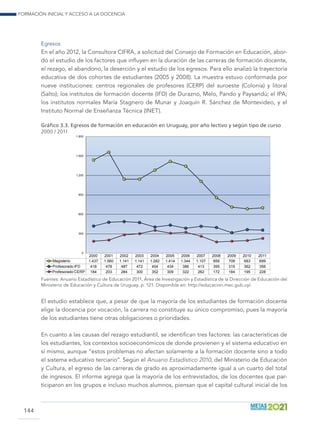 Formación inicial y acceso a la docencia
144
Egresos
En el año 2012, la Consultora CIFRA, a solicitud del Consejo de Formación en Educación, abor-
dó el estudio de los factores que influyen en la duración de las carreras de formación docente,
el rezago, el abandono, la deserción y el estudio de los egresos. Para ello analizó la trayectoria
educativa de dos cohortes de estudiantes (2005 y 2008). La muestra estuvo conformada por
nueve instituciones: centros regionales de profesores (CERP) del suroeste (Colonia) y litoral
(Salto); los institutos de formación docente (IFD) de Durazno, Melo, Pando y Paysandú; el IPA;
los institutos normales María Stagnero de Munar y Joaquín R. Sánchez de Montevideo, y el
Instituto Normal de Enseñanza Técnica (INET).
Gráfico 3.3. Egresos de formación en educación en Uruguay, por año lectivo y según tipo de curso
2000 / 2011
2000 2001 2002 2003 2004 2005 2006 2007 2008 2009 2010 2011
Magisterio 1.437 1.560 1.141 1.141 1.282 1.414 1.344 1.107 856 709 683 699
Profesorado IFD 418 478 487 472 404 434 386 413 395 315 362 356
Profesorado CERP 184 203 284 300 352 309 322 262 172 184 195 228
0
300
600
900
1.200
1.500
1.800
Fuentes: Anuario Estadístico de Educación 2011, Área de Investigación y Estadística de la Dirección de Educación del
Ministerio de Educación y Cultura de Uruguay, p. 121. Disponible en: http://educacion.mec.gub.uy/.
El estudio establece que, a pesar de que la mayoría de los estudiantes de formación docente
elige la docencia por vocación, la carrera no constituye su único compromiso, pues la mayoría
de los estudiantes tiene otras obligaciones o prioridades.
En cuanto a las causas del rezago estudiantil, se identifican tres factores: las características de
los estudiantes, los contextos socioeconómicos de donde provienen y el sistema educativo en
sí mismo, aunque “estos problemas no afectan solamente a la formación docente sino a todo
el sistema educativo terciario”. Según el Anuario Estadístico 2010, del Ministerio de Educación
y Cultura, el egreso de las carreras de grado es aproximadamente igual a un cuarto del total
de ingresos. El informe agrega que la mayoría de los entrevistados, de los docentes que par-
ticiparon en los grupos e incluso muchos alumnos, piensan que el capital cultural inicial de los
 