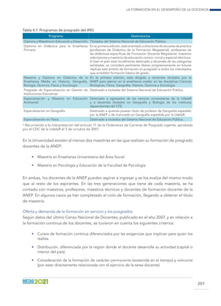 La formación en el desempeño de la docencia
201
Tabla 4.7. Programas de posgrado del IPES
Programa Destinatarios
Diploma y Maestría en Educación y Desarrollo Titulados del Sistema Nacional de Educación Pública.
Diploma en Didáctica para la Enseñanza
Primaria
En su primera edición, está orientado a directores de escuelas de práctica
(profesores de Didáctica de la Formación Magisterial), profesores de
las didácticas específicas de Formación Docente Magisterial, maestros
adscriptores y maestros de educación común, inicial y especial efectivos.
Si bien el plan está inicialmente destinado a docentes de las categorías
señaladas, se considera pertinente liberar progresivamente en futuras
réplicas este ámbito de formación en posgrado a todos los interesados
que acrediten formación básica de grado.
Maestría y Diploma en Didáctica de la
Enseñanza Media en Historia, Geografía,
Biología, Química, Física y Sociología
En la primera edición, está dirigido a docentes titulados por la
ANEP para ejercer en la enseñanza media*
en las disciplinas Ciencias
Biológicas, Física, Geografía, Historia, Química y Sociología.
Posgrado de Especialización en Gestión de
Instituciones Educativas
Destinado a titulados del Sistema Nacional de Educación Pública.
Especialización y Maestría en Educación
Ambiental
Destinado a egresados de las carreras universitarias de la UdelaR
y a docentes titulados en Geografía y Biología de los institutos
dependientes del CFE.
Especialización en Geografía Destinado a quienes posean título de profesor de Geografía expedido
por la ANEP o de licenciado en Geografía expedido por la UdelaR.
Especialización en Física Destinado a titulados del Sistema Nacional de Educación Pública.
* Recurriendo a la interpretación del artículo 11 de la Ordenanza de Carreras de Posgrado vigente, aprobada
por el CDC de la UdelaR el 3 de octubre de 2001.
En la Universidad existen al menos dos maestrías en las que realizan su formación de posgrado
docentes de la ANEP:
•	 Maestría en Enseñanza Universitaria del Área Social
•	 Maestría en Psicología y Educación de la Facultad de Psicología
En ambas, los docentes de la ANEP pueden aspirar a ingresar y se los evalúa del mismo modo
que al resto de los aspirantes. En las tres generaciones que tiene de cada maestría, se ha
contado con maestros, profesores, maestros técnicos y docentes de formación docente de la
ANEP. En algunos casos ya han completado el ciclo de formación, llegando a obtener el título
de maestría.
Oferta y demanda de la formación en servicio y los posgrados
Según datos del último Censo Nacional de Docentes, publicado en el año 2007, y en relación a
la formación continua de los docentes, se tuvieron en cuenta los siguientes criterios:
•	 Cursos de formación continua diferenciados por las exigencias que implican para quien los
realiza.
•	 Distribución, diferenciada por la región donde el docente desarrolla su actividad (capital o
interior del país).
•	 Consideración de la formación de carácter permanente (sostenida en el tiempo) y relevante
(por estar directamente relacionada con el ejercicio de la tarea docente).
 