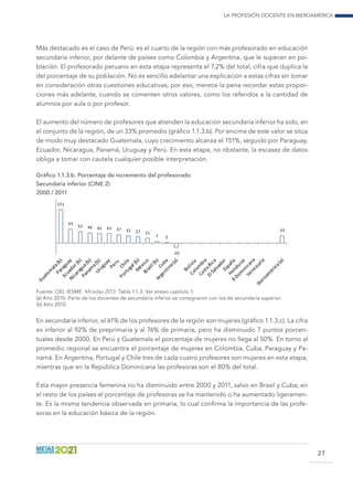 La profesión docente en Iberoamérica
27
Más destacado es el caso de Perú: es el cuarto de la región con más profesorado en educación
secundaria inferior, por delante de países como Colombia y Argentina, que le superan en po-
blación. El profesorado peruano en esta etapa representa el 7,2% del total, cifra que duplica la
del porcentaje de su población. No es sencillo adelantar una explicación a estas cifras sin tomar
en consideración otras cuestiones educativas; por eso, merece la pena recordar estas propor-
ciones más adelante, cuando se comenten otros valores, como los referidos a la cantidad de
alumnos por aula o por profesor.
El aumento del número de profesores que atienden la educación secundaria inferior ha sido, en
el conjunto de la región, de un 33% promedio (gráfico 1.1.3.b). Por encima de este valor se sitúa
de modo muy destacado Guatemala, cuyo crecimiento alcanza el 151%, seguido por Paraguay,
Ecuador, Nicaragua, Panamá, Uruguay y Perú. En esta etapa, no obstante, la escasez de datos
obliga a tomar con cautela cualquier posible interpretación.
Gráfico 1.1.3.b. Porcentaje de incremento del profesorado
Secundaria inferior (CINE 2)
2000 / 2011
151
63
52 46 42 42 37 32 27 21
7 2
-20
33
Fuente: OEI. IESME. Miradas 2013. Tabla 1.1.3. Ver anexo capítulo 1. 	
(a) Año 2010. Parte de los docentes de secundaria inferior se consignaron con los de secundaria superior.
(b) Año 2012.
En secundaria inferior, el 61% de los profesores de la región son mujeres (gráfico 1.1.3.c). La cifra
es inferior al 92% de preprimaria y al 76% de primaria, pero ha disminuido 7 puntos porcen-
tuales desde 2000. En Perú y Guatemala el porcentaje de mujeres no llega al 50%. En torno al
promedio regional se encuentra el porcentaje de mujeres en Colombia, Cuba, Paraguay y Pa-
namá. En Argentina, Portugal y Chile tres de cada cuatro profesores son mujeres en esta etapa,
mientras que en la República Dominicana las profesoras son el 80% del total.
Esta mayor presencia femenina no ha disminuido entre 2000 y 2011, salvo en Brasil y Cuba; en
el resto de los países el porcentaje de profesoras se ha mantenido o ha aumentado ligeramen-
te. Es la misma tendencia observada en primaria, lo cual confirma la importancia de las profe-
soras en la educación básica de la región.
 