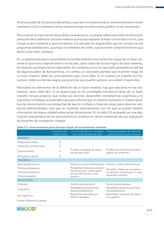 Evaluación de los docentes...
271
amplio posible de los actores relevantes; y que las circunstancias de un sistema educativo harán
necesario incluir o destacar ciertos elementos que en otros casos pueden no ser necesarios.
Para mostrar la importancia de la última consideración, se puede reflexionar sobre la dimensión
particular de la definición de buen maestro que busca expresar la frase normalidad mínima, que
incluye el que maestros y alumnos asistan a la escuela con regularidad, que se cumpla con los
programas establecidos, que haya un ambiente de orden, que se eviten comportamientos que
dañen a los niños, etcétera.
En un sistema educativo consolidado no tendría sentido incluir entre los rasgos de un buen do-
cente el que nunca deje de asistir a la escuela, salvo casos de fuerza mayor. En esos sistemas,
tal situación es simplemente impensable. En contextos como los que están presentes en partes
de algunos países de Iberoamérica, en cambio, es razonable plantear que el primer rasgo de
un buen maestro debe ser, precisamente, que nunca falte. Si un maestro se ausenta con fre-
cuencia, todos los demás rasgos, por positivos que puedan parecer, se vuelven inoperantes.
Precisados los elementos de la definición de un buen maestro, hay que valorarlos en los eva-
luandos, tarea nada fácil. Si se acepta que en las sociedades actuales la tarea de un buen
maestro incluye propiciar que todos sus alumnos desarrollen competencias cognitivas y no
cognitivas complejas, se entenderá que para afirmar que un docente es bueno no bastan prue-
bas de conocimientos con preguntas de opción múltiple o listas de cotejo para observar con-
ductas estereotipadas, sino que se necesitan acercamientos con los que se pueda obtener
información de buena calidad sobre varias dimensiones. En la tabla 5.5 se puede ver una des-
cripción esquemática de los acercamientos a emplear en varios momentos de una evaluación
de docentes de concepción integral.
Tabla 5.5. Acercamientos para diversas etapas de la evaluación docente
Durante la for-
mación inicial
Al inicio del ejercicio profesio-
nal, antes de plaza de base
Etapas avanzadas del ejercicio,
para estímulos y promociones
INSUMOS
Rasgos personales X
Creencias, concepciones X
Conocimientos X
Pruebas complejas de aspec-
tos de este rubro
Pruebas de conocimiento peda-
gógico de contenido
Actitudes y valores X
PROCESOS
Normalidad mínima Director, control administrativo Director, control administrativo
Prácticas enseñanza Portafolios evidencias, encues-
tas de alumnos, observación
en aula de monitor, juicio
director
Portafolio, bitácoras, encuestas
de alumnos, observación en aula
supervisor, director
Prácticas evaluación
Prácticas gestión
RESULTADOS
Formales Control administrativo Control administrativo
Cognitivos
Resultados de alumnos en
buenas evaluaciones
Resultados de alumnos en bue-
nas evaluaciones
No cognitivos
Resultados valorados por
director y padres
Resultados valorados por direc-
tor y padres
Fuente: Elaboración propia.
 