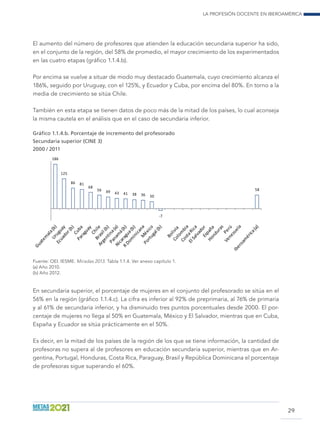 La profesión docente en Iberoamérica
29
El aumento del número de profesores que atienden la educación secundaria superior ha sido,
en el conjunto de la región, del 58% de promedio, el mayor crecimiento de los experimentados
en las cuatro etapas (gráfico 1.1.4.b).
Por encima se vuelve a situar de modo muy destacado Guatemala, cuyo crecimiento alcanza el
186%, seguido por Uruguay, con el 125%, y Ecuador y Cuba, por encima del 80%. En torno a la
media de crecimiento se sitúa Chile.
También en esta etapa se tienen datos de poco más de la mitad de los países, lo cual aconseja
la misma cautela en el análisis que en el caso de secundaria inferior.
Gráfico 1.1.4.b. Porcentaje de incremento del profesorado
Secundaria superior (CINE 3)
2000 / 2011
186
125
86 81
68
56 49 43 41 38 36 30
-7
58
Fuente: OEI. IESME. Miradas 2013. Tabla 1.1.4. Ver anexo capítulo 1.
(a) Año 2010.
(b) Año 2012.
En secundaria superior, el porcentaje de mujeres en el conjunto del profesorado se sitúa en el
56% en la región (gráfico 1.1.4.c). La cifra es inferior al 92% de preprimaria, al 76% de primaria
y al 61% de secundaria inferior, y ha disminuido tres puntos porcentuales desde 2000. El por-
centaje de mujeres no llega al 50% en Guatemala, México y El Salvador, mientras que en Cuba,
España y Ecuador se sitúa prácticamente en el 50%.
Es decir, en la mitad de los países de la región de los que se tiene información, la cantidad de
profesoras no supera al de profesores en educación secundaria superior, mientras que en Ar-
gentina, Portugal, Honduras, Costa Rica, Paraguay, Brasil y República Dominicana el porcentaje
de profesoras sigue superando el 60%.
 