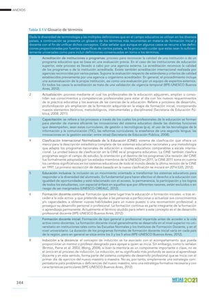 ANEXOS
344
Dada la diversidad de terminología y las múltiples definiciones que en el campo educativo se utilizan en los diversos
países, a continuación se presenta un glosario de los términos más recurrentes en materia de formación inicial y
docente con el fin de unificar dichos conceptos. Cabe señalar que aunque en algunos casos se recurre a las defini-
ciones proporcionadas por fuentes específicas de ciertos países, se ha procurado cuidar que estas sean lo suficien-
temente universales como para incluir definiciones consensuadas en torno a los términos.
1 Acreditación de instituciones o programas: proceso para reconocer la calidad de una institución o de un
programa educativo que se basa en una evaluación previa. En el caso de las instituciones de educación
superior, este proceso es llevado a cabo por una agencia externa. La acreditación reconoce la calidad
de los programas o de la institución acreditada. Existe también acreditación internacional realizada por
agencias reconocidas por varios países. Supone la evaluación respecto de estándares y criterios de calidad
establecidos previamente por una agencia u organismo acreditador. En general, el procedimiento incluye
una autoevaluación de la propia institución, así como una evaluación por un equipo de expertos externos.
En todos los casos la acreditación se trata de una validación de vigencia temporal (IIPE-UNESCO Buenos
Aires, 2012).
2 Actualización: proceso mediante el cual los profesionales de la educación adquieren, amplían o conso-
lidan sus conocimientos y competencias profesionales para estar al día con los nuevos requerimientos
de la práctica educativa y los avances de las ciencias de la educación. Refiere a procesos de desarrollo,
profundización y/o ampliación de la formación adquirida en la etapa de formación inicial, incorporando
nuevos elementos (teóricos, metodológicos, instrumentales y disciplinares) (Secretaría de Educación Pú-
blica, 2008; 2011).
3 Capacitación: se refiere a los procesos a través de los cuales los profesionales de la educación se forman
para atender de manera eficiente las innovaciones del sistema educativo desde las distintas funciones
que desempeñen, sean estas curriculares, de gestión o tecnológicas (p.ej. el uso de las tecnologías de la
información y la comunicación (TIC), las reformas curriculares; la enseñanza de una segunda lengua; las
innovaciones en la gestión escolar; entre otras) (Secretaría de Educación Pública, 2008).
4 Clasificación Internacional Normalizada de la Educación (CINE): sistema de clasificación que ofrece un
marco para la descripción estadística completa de los sistemas educativos nacionales y una metodología
que adapta los programas nacionales de educación a niveles educativos comparables a escala interna-
cional. La unidad básica de clasificación en la CINE es el programa educativo. La CINE también clasifica
programas según el campo de estudio, la orientación y el destino de los programas Una revisión del CINE
fue formalmente adoptada por los estados miembros de la UNESCO en 2011, la CINE 2011 toma en cuenta
los cambios significativos en los sistemas educativos de todo el mundo desde la última revisión de la CINE
en 1997. La primera recolección de datos basada en la nueva clasificación se iniciará en 2014 (UIS, 2012).
5 Educación inclusiva: la inclusión es un movimiento orientado a transformar los sistemas educativos para
responder a la diversidad del alumnado. Es fundamental para hacer efectivo el derecho a la educación con
igualdad de oportunidades y está relacionado con el acceso, la permanencia, la participación y los logros
de todos los estudiantes, con especial énfasis en aquellos que por diferentes razones, están excluidos o en
riesgo de ser marginados (UNESCO-OREALC, 2012).
6 Formación docente continua: Formación que tiene lugar tras la educación o formación iniciales -o tras ac-
ceder a la vida activa- y que pretende ayudar a las personas a perfeccionar o actualizar sus conocimientos
y/o capacidades; a obtener nuevas habilidades para un nuevo puesto o una reconversión profesional; a
proseguir su desarrollo personal o profesional. La formación continua es parte integrante de la formación
o aprendizaje permanente. Actualmente el término aludido para referir a este concepto es el de desarrollo
profesional docente (IIPE-UNESCO Buenos Aires, 2012).
7 Formación docente inicial: Formación de tipo general o profesional impartida antes de acceder a la vida
activa como docentes. La formación docente inicial generalmente se desarrolla en el nivel superior no uni-
versitatio en instituciones tales como las Escuelas Normales y los Institutos de Formación Docente, y en el
nivel universitario. La duración de los programas formales de formación docente inicial varía en cada país
de la región, pero en general se sitúa entre los 3 y los 5 años (IIPE-UNESCO Buenos Aires, 2012).
8 Inducción a la docencia: el concepto de inducción se ha asociado con el acompañamiento que pueda
proporcionar un mentor o profesor designado para apoyar a quien se inicia. Sin embargo, como lo señalan
(Britton, Paine et al. 2003; Wong, 2004), si bien la mentoría es un componente importante o clave, no es
el único en el proceso de inducción. La inducción, en su significado más profundo se asocia al aprendizaje
docente y en este sentido, forma parte del sistema completo de desarrollo profesional que se inicia con el
primer día de ejercicio del nuevo maestro o maestra. No es, por tanto, simplemente una estrategia com-
pensatoria para problemas o deficiencias del nuevo maestro, sino una estrategia formativa necesaria y con
características particulares (IIPE-UNESCO Buenos Aires, 2012).
Tabla 3.1.V Glosario de términos
 
