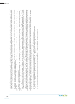 ANEXOS
356
*	Ademásdelos16paísespresentadosenlatablaanexa,Bolivia,Venezuela,Brasil,MéxicoyPanamátambiénformanpartedelospaísesqueintegranelProyecto
delasMetas2021lideradoporlaOEI.Sinembargo,nosehaincluidoaestoscincopaísesdebidoaqueenlosdosprimeroscasosnoselogróestablecercontacto
conunenlaceenelpaís,ylostresúltimosnorespondieronlassolicitudesdeinformaciónenviadas.
**Enestecasoserealizóunasolicituddeaclaracionesparaconfirmarqueefectivamentetodalaofertadeformacióninicialseofrecebajounmodelodeformación
consecutivo,sinembargoestaconsultanofuerespondida.
(1)	EnChilenosecuentaconeldatodeporcentajedeformaciónprácticayaqueeltiempodeprácticaenelaulaesdeterminadoporcadainstituciónformadorayno
sereportaalMinisteriodeEducación.
(2)	EnEspañaladuracióndelaformacióninicialparaCINE2esde5años,yaqueparaserprofesordesecundariasenecesitan4añosdegradomásunodemáster.
(3)	EnNicaragualosañosdeduraciónenlasescuelasnormalesvaríanenfuncióndelniveleducativodeingreso:6añosparalosqueingresancon6.ºgradoaprobado
conelPlanRegionalInterculturalBilingüe;3añosparalosqueingresancon9.ºgradoaprobadoacursosregulares;3añosparalosqueingresancon9.ºgrado
y/obachilleratoconcluidoacursosdeprofesionalización,y2añosparalosqueingresanconbachilleratoaprobadoalContingenteXXXIVAniversario,exceptoen
algunosmunicipiosdeCostaCaribeenqueelrequisitoesde9.ºgradoaprobadoylaformacióninicialdocentetieneunaduracióndetresaños.
	Enelcasodelasuniversidades,laduraciónesdetresañosparalosaspirantesaprofesoresdeeducaciónmediaydecincoañosparalosaspirantesalicenciaturas.
(4)	EnPortugalseincluyenlosporcentajesdeformaciónprácticadeltotaldelSistemaEuropeodeTransferenciadeCréditos(ECTS)de1.ºy2.ºciclosdecursosdel
procesodeBoloniaparaCINE0y1,ydeltotaldecréditosECTSdel2.ºciclodecursosdelprocesodeBolonia:MaestroenEducaciónparaCINE2.
(5)	EnUruguayladuracióndelaformacióninicialenCINE1esde2añosenelcasodeprimariaparaadultos,yde4añosparaelrestodemodalidades.Porotrolado,
losdiversostiposdeinstitutosimplementansusmodelosdeformacióndocentecomosigue:
a.LosinstitutosnormalessuperioresofrecenformacióninicialparaCINE0bajounmodelodeformaciónconcurrente.
b.ElInstitutodeProfesoresArtigasofreceformacióninicialparaCINE2bajounmodelodeformaciónconcurrenteyconsecutivo.
c.ElInstitutoNormaldeEnseñanzaTécnicaofreceformacióninicialparaCINE2bajounmodelodeformaciónconsecutivo.
d.LosinstitutosdeformacióndocenteofrecenformacióninicialparaCINE1y2bajoelmodelodeformaciónconcurrente.
 