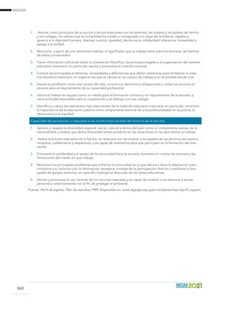 ANEXOS
360
1. Asume, como principios de su acción y de sus relaciones con los alumnos, las madres y los padres de familia
y sus colegas, los valores que la humanidad ha creado y consagrado a lo largo de la historia: respeto y
aprecio a la dignidad humana, libertad, justicia, igualdad, democracia, solidaridad, tolerancia, honestidad y
apego a la verdad.
2. Reconoce, a partir de una valoración realista, el significado que su trabajo tiene para los alumnos, las familias
de éstos y la sociedad.
3. Tiene información suficiente sobre la orientación filosófica, los principios legales y la organización del sistema
educativo mexicano; en particular, asume y promueve el carácter nacional,
4. Conoce los principales problemas, necesidades y deficiencias que deben resolverse para fortalecer el siste-
ma educativo mexicano, en especial las que se ubican en su campo de trabajo y en la entidad donde vive.
5. Asume su profesión como una carrera de vida, conoce sus derechos y obligaciones y utiliza los recursos al
alcance para el mejoramiento de su capacidad profesional.
6. Valora el trabajo en equipo como un medio para la formación continua y el mejoramiento de la escuela, y
tiene actitudes favorables para la cooperación y el diálogo con sus colegas.
7. Identifica y valora los elementos más importantes de la tradición educativa mexicana; en particular, reconoce
la importancia de la educación pública como componente esencial de una política basada en la justicia, la
democracia y la equidad.
Capacidad de percepción y respuesta a las condiciones sociales del entorno de la escuela
1. Aprecia y respeta la diversidad regional, social, cultural y étnica del país como un componente valioso de la
nacionalidad, y acepta que dicha diversidad estará presente en las situaciones en las que realice su trabajo.
2. Valora la función educativa de la familia, se relaciona con las madres y los padres de los alumnos de manera
receptiva, colaborativa y respetuosa, y es capaz de orientarlos para que participen en la formación del edu-
cando.
3. Promueve la solidaridad y el apoyo de la comunidad hacia la escuela, tomando en cuenta los recursos y las
limitaciones del medio en que trabaja.
4. Reconoce los principales problemas que enfrenta la comunidad en la que labora y tiene la disposición para
contribuir a su solución con la información necesaria, a través de la participación directa o mediante la bús-
queda de apoyos externos, sin que ello implique el descuido de las tareas educativas.
5. Asume y promueve el uso racional de los recursos naturales y es capaz de enseñar a los alumnos a actuar
personal y colectivamente con el fin de proteger el ambiente.
Fuente: Perfil de egreso. Plan de estudios 1999. Disponible en: www.dgespe.sep.gob.mx/planes/lepri/perfil_egreso
 