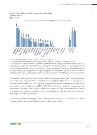 La profesión docente en Iberoamérica
43
Gráfico 1.4.1.a. Salarios iniciales anuales del profesorado
Primaria (CINE 1)
2010 / 2011*
En equivalente USD convertido mediante PPA para el consumo privado **
35881
30946
17385
16567
15103
15081
10547
8333
7639
6851
6749
6522
4980
4757
4194
1446
12061
28854
29123
Fuente: OEI. IESME. Miradas 2013. Tabla 1.4.1. Ver anexo capítulo 1.
* El año de referencia en Argentina, Chile, España. México, Paraguay, Portugal, OECE y EU21 es 2011
** A fin de poder comparar los salarios iniciales del profesorado, se han convertido éstos a partir de los valores ex-
presados en las monedas nacionales a dólares de Estados Unidos mediante el factor de conversión de paridad del
poder adquisitivo (PPA), que indica la cantidad de unidades de una moneda nacional que se requieren para adquirir
la misma cantidad de bienes y servicios en el mercado nacional que se podrían adquirir con dólares de los Estados
Unidos en ese país. Las cifras resultantes han sido ofrecidas por los propios países salvo en los casos de Argentina,
España, Portugal, OECE y EU21 (Education at a Glance 2013). En Honduras, Paraguay y Perú los valores informados en
monedas del país se han transformado mediante el factor de conversión del Banco Mundial para los años respectivos
En realidad, si del promedio de Iberoamérica se descuentan los salarios en España y Portugal,
el promedio del salario inicial latinoamericano resultante (de los 14 países de los que se dispone
información) es inferior a los 10.000 dólares en educación primaria, cifra que equivale a la ter-
cera parte de los promedios de la OCDE o la UE. Debe insistirse en que estas cifras se expresan
en unidades de similar capacidad de poder adquisitivo en cada país. Es en este indicador sobre
el profesorado en el que se produce, como se ha señalado, la mayor brecha entre Latinoaméri-
ca y los países más desarrollados.
Las diferencias dentro de la región y con OCDE y UE son similares si se consideran los salarios
iniciales anuales del profesorado de educación secundaria inferior.
 