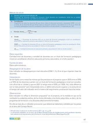 Seguimiento de las Metas 2021...
67
Método de cálculo
a.	 Nombre operacional del indicador 29:
Porcentaje de docentes titulados en formación inicial docente con acreditación oficial de su calidad
independientemente del nivel CINE de dicha formación
b.	Formalización:
Proporción de todos los docentes (D) que dictan clase en educación primaria y secundaria (CINE 1, 2 o 3:
C1,2v3), de los docentes (D) que dictan clase en educación primaria y secundaria (C1,2 v3) con un título de
formación pedagógica inicial con acreditación oficial (AO) en el año escolar t, multiplicado por 100.
c.	Fórmula:
d.	Donde:
t
CPDAO 32,1 ∨ = Porcentaje de docentes (PD) con un título de formación pedagógica inicial con acreditación
oficial (AO) en educación primaria y secundaria (C1,2v3), en el año escolar t.
t
CDAO 32,1 ∨ = Cantidad de docentes (D) con un título de formación pedagógica inicial con acreditación oficial
(AO) en educación primaria y secundaria (C1,2v3), en el año escolar t.
t
CD 32,1 ∨
= Cantidad de docentes en educación primaria y secundaria (C1,2v3), en el año escolar t.
Datos requeridos
Cantidad total de docentes y cantidad de docentes con un título de formación pedagógica
inicial con acreditación oficial en educación primaria y secundaria, en el año escolar t.
Fuentes de datos
Datos administrativos.
Desagregación de los datos
Este indicador se desagregará por nivel educativo (CINE 1, 2 y 3) en el que imparten clase los
docentes.
Interpretación
Se han fijado como metas las mismas que las previstas en el proyecto: que en 2015 entre el 20%
y el 50% de los docentes cuenten con un título de formación pedagógica inicial con acredita-
ción oficial de su calidad, y que en 2021 lo tenga entre el 50% y el 100%. Así, toda diferencia
con la meta prevista14
será interpretada como un déficit estructural a superar; y la evolución en
el tiempo del valor del indicador será la materia del seguimiento y evaluación hacia las metas.
Observaciones
Este indicador no refleja la dimensión propuesta15
en el proyecto, en la medida en que se ha
cambiado la unidad de análisis, de los títulos ofertados a los títulos adquiridos; es decir, de los
programas de formación a los docentes efectivamente formados.
Por ello se trata de un indicador provisional, que deberá ser debatido y validado por los países
en el seno del Consejo Rector.
14
	Mirada sobre la educación en Iberoamérica 2011, op. cit., p. 22.
15
	La dimensión señalada, en el marco de la Meta General Octava de fortalecimiento de la profesión docente,
hace referencia al mejoramiento de la formación inicial del profesorado (Meta Específica 20).
100*
32,1
32,1
32,1 t
C
t
Ct
C
D
DAO
PDAO
∨
∨
∨ =
 