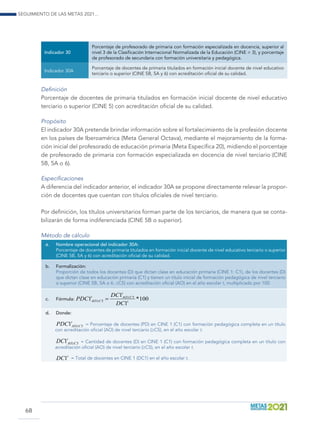 Seguimiento de las Metas 2021...
68
Indicador 30
Porcentaje de profesorado de primaria con formación especializada en docencia, superior al
nivel 3 de la Clasificación Internacional Normalizada de la Educación (CINE  3), y porcentaje
de profesorado de secundaria con formación universitaria y pedagógica.
Indicador 30A
Porcentaje de docentes de primaria titulados en formación inicial docente de nivel educativo
terciario o superior (CINE 5B, 5A y 6) con acreditación oficial de su calidad.
Definición
Porcentaje de docentes de primaria titulados en formación inicial docente de nivel educativo
terciario o superior (CINE 5) con acreditación oficial de su calidad.
Propósito
El indicador 30A pretende brindar información sobre el fortalecimiento de la profesión docente
en los países de Iberoamérica (Meta General Octava), mediante el mejoramiento de la forma-
ción inicial del profesorado de educación primaria (Meta Específica 20), midiendo el porcentaje
de profesorado de primaria con formación especializada en docencia de nivel terciario (CINE
5B, 5A o 6).
Especificaciones
A diferencia del indicador anterior, el indicador 30A se propone directamente relevar la propor-
ción de docentes que cuentan con títulos oficiales de nivel terciario.
Por definición, los títulos universitarios forman parte de los terciarios, de manera que se conta-
bilizarán de forma indiferenciada (CINE 5B o superior).
Método de cálculo
a.	 Nombre operacional del indicador 30A:
Porcentaje de docentes de primaria titulados en formación inicial docente de nivel educativo terciario o superior
(CINE 5B, 5A y 6) con acreditación oficial de su calidad.
b.	Formalización:
Proporción de todos los docentes (D) que dictan clase en educación primaria (CINE 1: C1), de los docentes (D)
que dictan clase en educación primaria (C1) y tienen un título inicial de formación pedagógica de nivel terciario
o superior (CINE 5B, 5A o 6: ≥C5) con acreditación oficial (AO) en el año escolar t, multiplicado por 100.
c.	Fórmula:
d.	Donde:
t
CAOPDC 51 ≥ = Porcentaje de docentes (PD) en CINE 1 (C1) con formación pedagógica completa en un título
con acreditación oficial (AO) de nivel terciario (≥C5), en el año escolar t.
t
CAODC 51 ≥ = Cantidad de docentes (D) en CINE 1 (C1) con formación pedagógica completa en un título con
acreditación oficial (AO) de nivel terciario (≥C5), en el año escolar t.
t
DC1 = Total de docentes en CINE 1 (DC1) en el año escolar t.
100*
1
1
1 5
5 t
t
CAOt
CAO
DC
DC
PDC ≥
≥ =
 