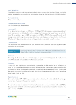 Seguimiento de las Metas 2021...
69
Datos requeridos
Total de docentes en CINE 1 y cantidad de docentes en educación primaria (CINE 1) con for-
mación pedagógica en un título con acreditación oficial de nivel terciario (CINE 5B o superior).
Fuentes de datos
Datos administrativos.
Desagregación de los datos
Este indicador no se desagregará.
Interpretación
Se ha fijado como meta que en 2015 entre el 40% y el 80% de los docentes de educación pri-
maria cuenten con un título de formación pedagógica inicial de nivel terciario con acreditación
oficial de su calidad, y que en 2021 lo tenga entre el 70% y el 100%. Así, toda diferencia con la
meta prevista será interpretada como un déficit estructural a superar. La evolución en el tiempo
del valor del indicador será la materia del seguimiento y evaluación hacia las metas.
Observaciones
Este indicador, conjuntamente con el 30B, permitirá dar cuenta del indicador 30, tal cual fue
formulado en el proyecto.
Indicador 30B
Porcentaje de docentes de secundaria titulados en formación inicial docente de nivel uni-
versitario (CINE 5A y 6) con acreditación oficial de su calidad.
Definición
Porcentaje de docentes de secundaria titulados en formación inicial docente de nivel universi-
tario (CINE 5A o 6) con acreditación oficial de su calidad.
Propósito
El indicador 30B pretende brindar información sobre el fortalecimiento de la profesión do-
cente en los países de Iberoamérica (Meta General Octava), mediante el mejoramiento de la
formación inicial del profesorado de educación secundaria (Meta Específica 20), midiendo el
porcentaje de profesorado de secundaria con formación especializada en docencia de nivel
universitario (CINE 5A o 6).
Especificaciones
Como el indicador 30A, el 30B se propone directamente relevar la proporción de docentes que
cuentan con títulos oficiales de nivel terciario.
Pero en este caso se considerarán solamente los docentes de educación secundaria (CINE 2 y
3) que cuentan con título universitario; de esta forma, se contabilizarán solo los docentes titu-
lados en nivel CINE 5A o 6.
 