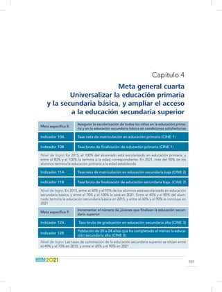 Informe miradas sobre la educación en Iberoamérica 2016. OEI Slide 102