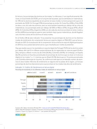 Informe miradas sobre la educación en Iberoamérica 2016. OEI Slide 134