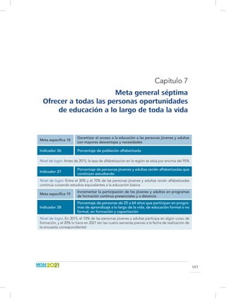 Informe miradas sobre la educación en Iberoamérica 2016. OEI Slide 198