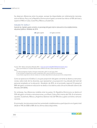 Informe miradas sobre la educación en Iberoamérica 2016. OEI Slide 253