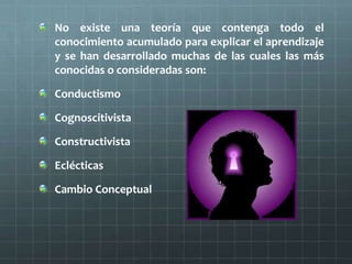 No existe una teoría que contenga todo el
conocimiento acumulado para explicar el aprendizaje
y se han desarrollado muchas de las cuales las más
conocidas o consideradas son:
Conductismo
Cognoscitivista
Constructivista
Eclécticas
Cambio Conceptual
 