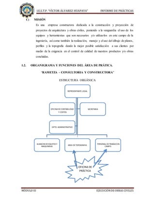 I.E.S.T.P. “VÍCTOR ÁLVAREZ HUAPAYA” INFORME DE PRÁCTICAS
MÓDULO III EJECUCIÓNDE OBRAS CIVILES
C) MISIÓN
Es una empresa constructora dedicada a la construcción y proyección de
proyectos de arquitectura y obras civiles, poniendo a la vanguardia el uso de los
equipos y herramientas que son necesarios y/o utilizarlos en este campo de la
ingeniería, así como también la realización, manejo y el uso del dibujo de planos,
perfiles y la topografía dando la mejor posible satisfacción a sus clientes por
medio de la exigencia en el control de calidad de nuestros productos y/o obras
concluidas.
1.2. ORGANIGRAMA Y FUNCIONES DEL ÁREA DE PRÁTICA.
“RAMETZA – CONSULTORIA Y CONSTRUCTORA”
ESTRUCTURA ORGÁNICA
REPRESENTANTE LEGAL
ALMACEN DE EQUIPOS Y
MAQUINRIAS
AREA DE TOPOGRAFIA.
PERSONAL DETRABAJO EN
CAMPO.
OFICINADECONTABILIDAD
Y COSTOS
SECRETARIA
DPTO. ADMINISTRATIVO
OFICINA DE
PRÁCTICA
 